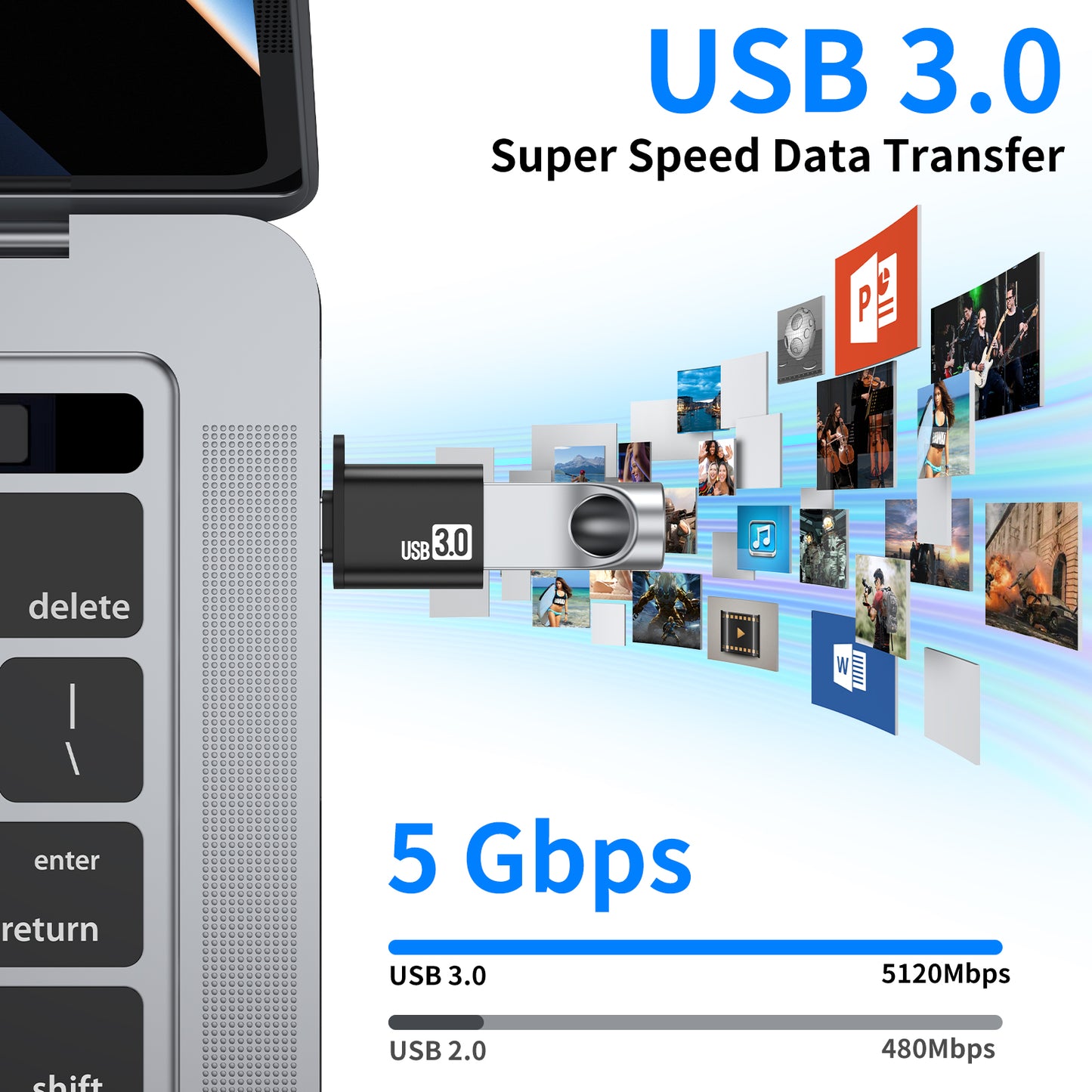 Lightning to USB C Adapter (USB-A to USB-C Male Adapter, Lanyards)