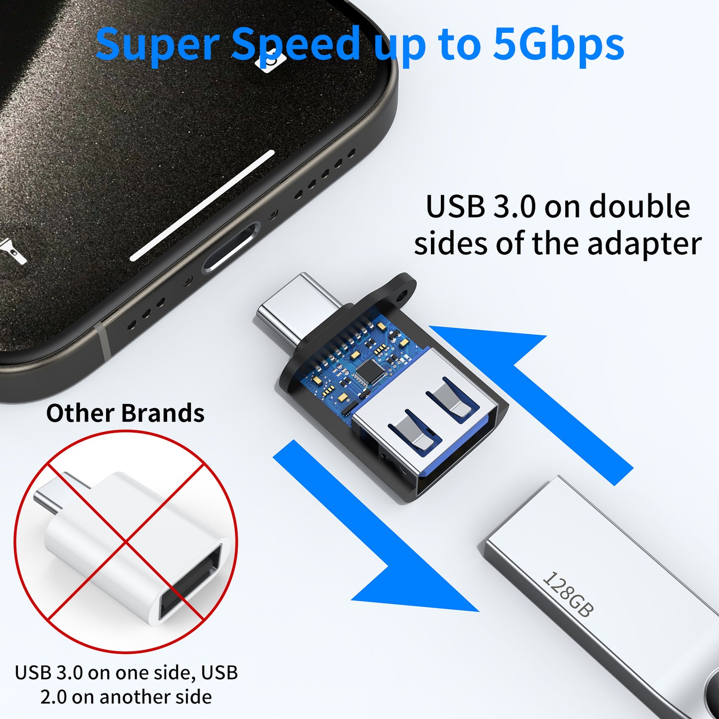 Lightning to USB C Adapter (USB-A to USB-C Male Adapter, Lanyards)
