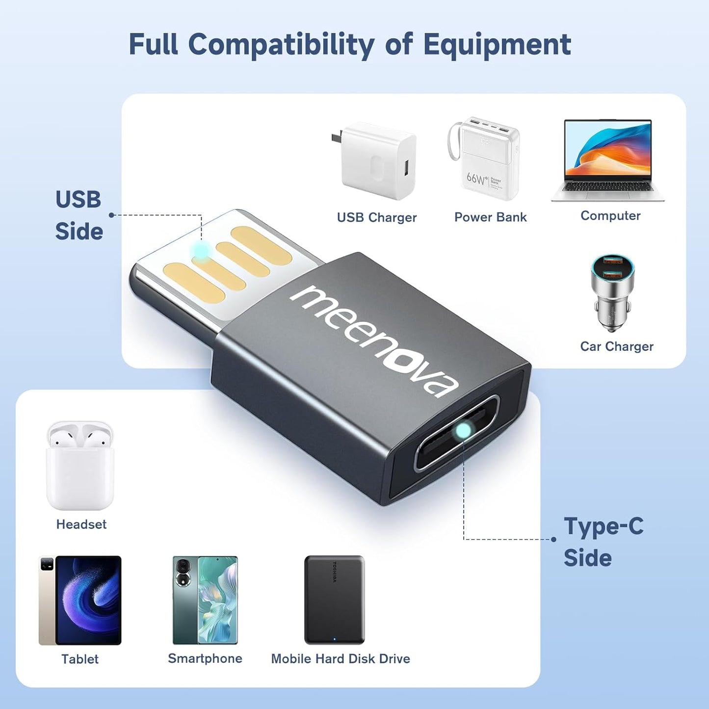 USB-C to USB A Reversible Adapter, Type C Female to USB-a Male Charger Cable Converter, for iPhone iPad Pro Air,Samsung,Power Bank(2 Pack &2 Lanyards)