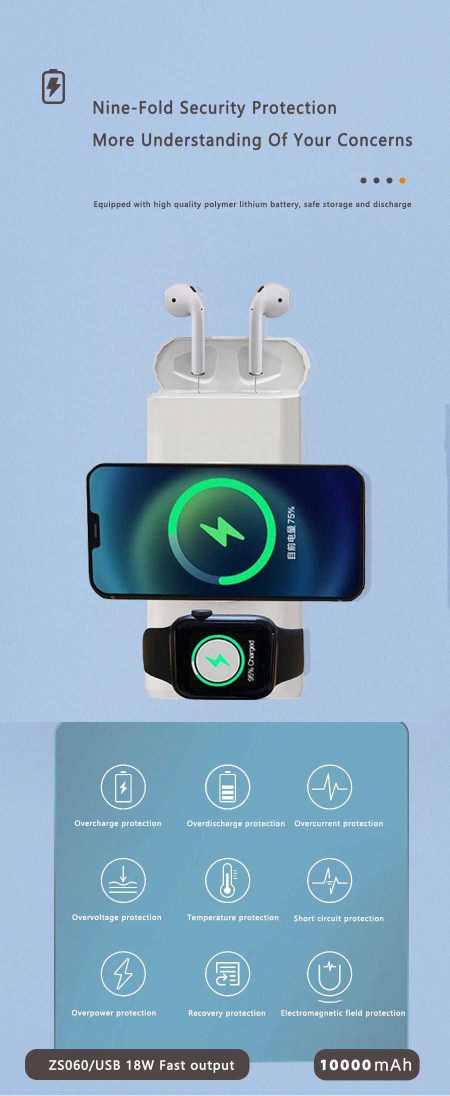 Meenova 4-in-1 multifunctional magnetic wireless charging Mobile Power Supply for Mobile Phone Watch Headset.