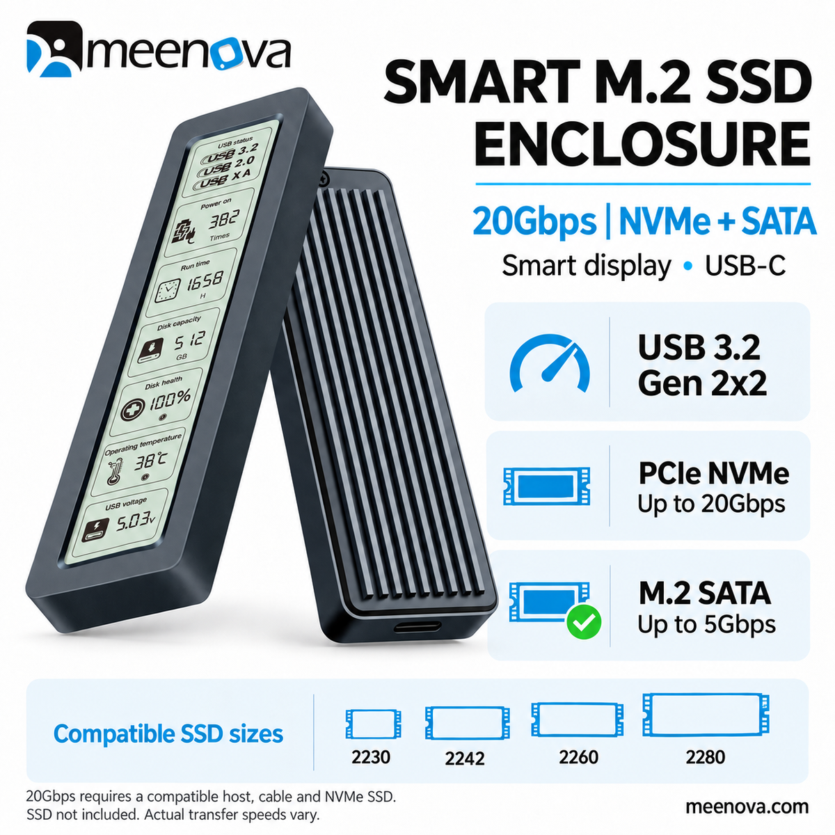 Meenova 20Gbps Smart Display M.2 NVMe/SATA SSD Enclosure – USB 3.2 Gen 2x2 Type-C, 2230/2242/2260/2280, Real-Time Drive Monitoring