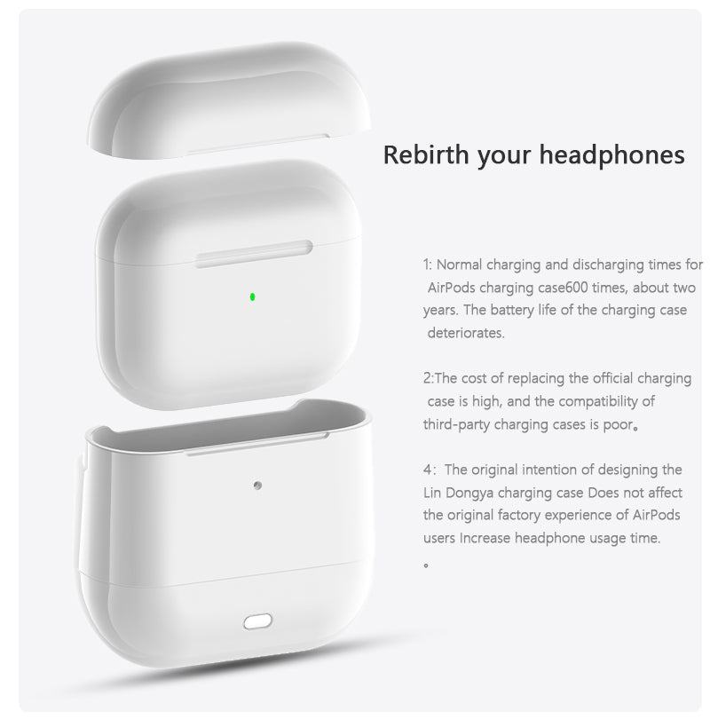 Battery Case For AirPods Pro 1st and 2nd Generation with Lightning Port, A2190, A2700, 700 mAh Charging Case, Power Bank Case, AirPods Charger USB C, Rechargeable Protective Extended, Portable Cover