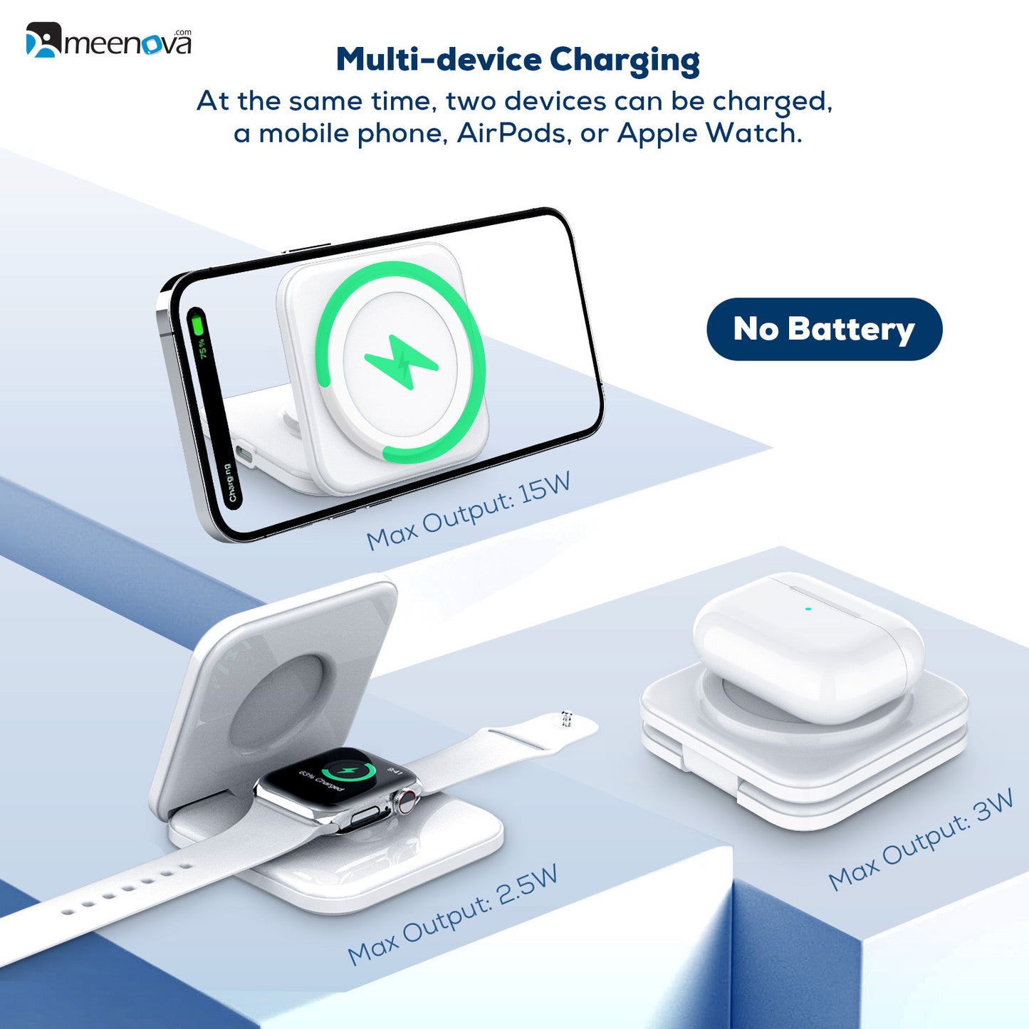 Travel Charger for MagSafe Charger Stand, iPhone and Apple Watch, AirPods, 15W Wireless Charging Pad