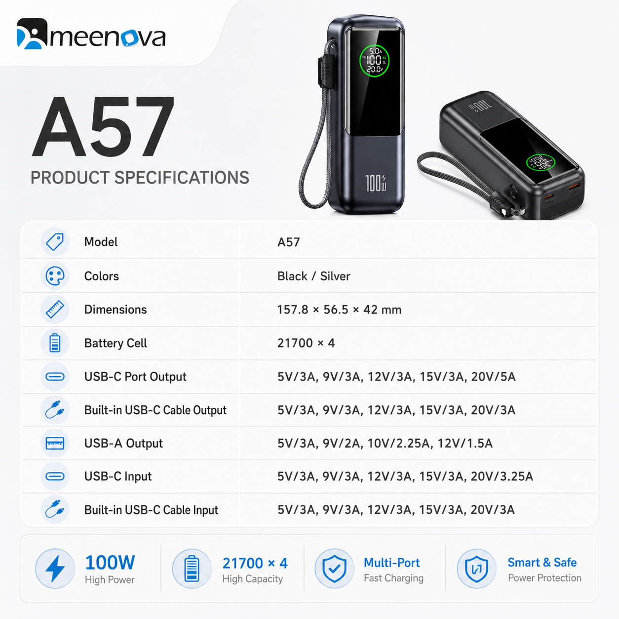 Meenova A57 100W USB-C Power Bank with Built-in Cable & LED Display 2,0000mAh – Multi-Port Fast Charger for Laptop, Tablet & Phone