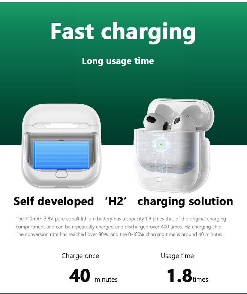 Battery Case For AirPods 3rd Generation, 700 mAh Charging Case, Power Bank Case, A2566 AirPods Charger USB C, Lightning Rechargeable Protective Extended Case, A2897 Portable Cover For AirPods 3