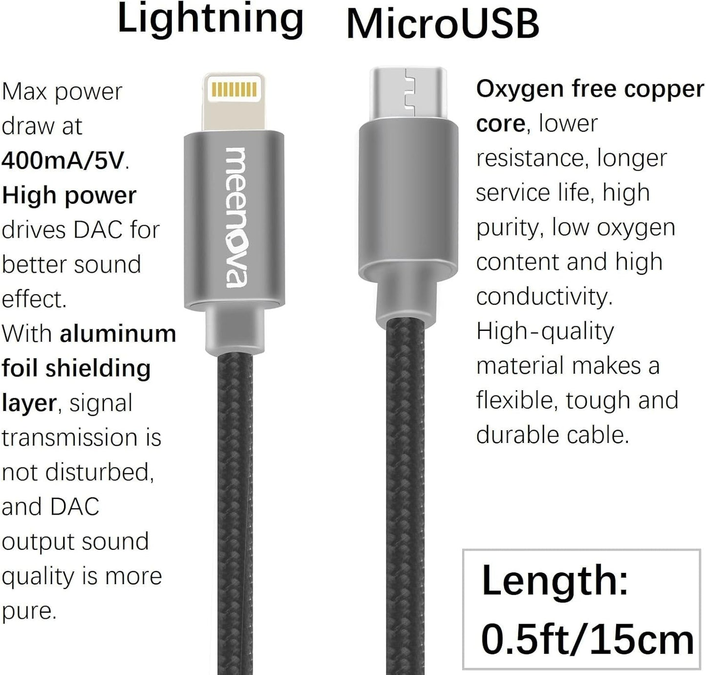 Lightning to MicroUSB DAC OTG Cable for iPhone/iPad/iPod Chord Mojo Hugo2 Pha3 Fiio HiFi Oppo HA2 K5, Sony MDR-1ADAC, Roland GO Mixer, iRig HD2, Nikon Digital Camera,Transfer Photos, 15cm 0.5ft