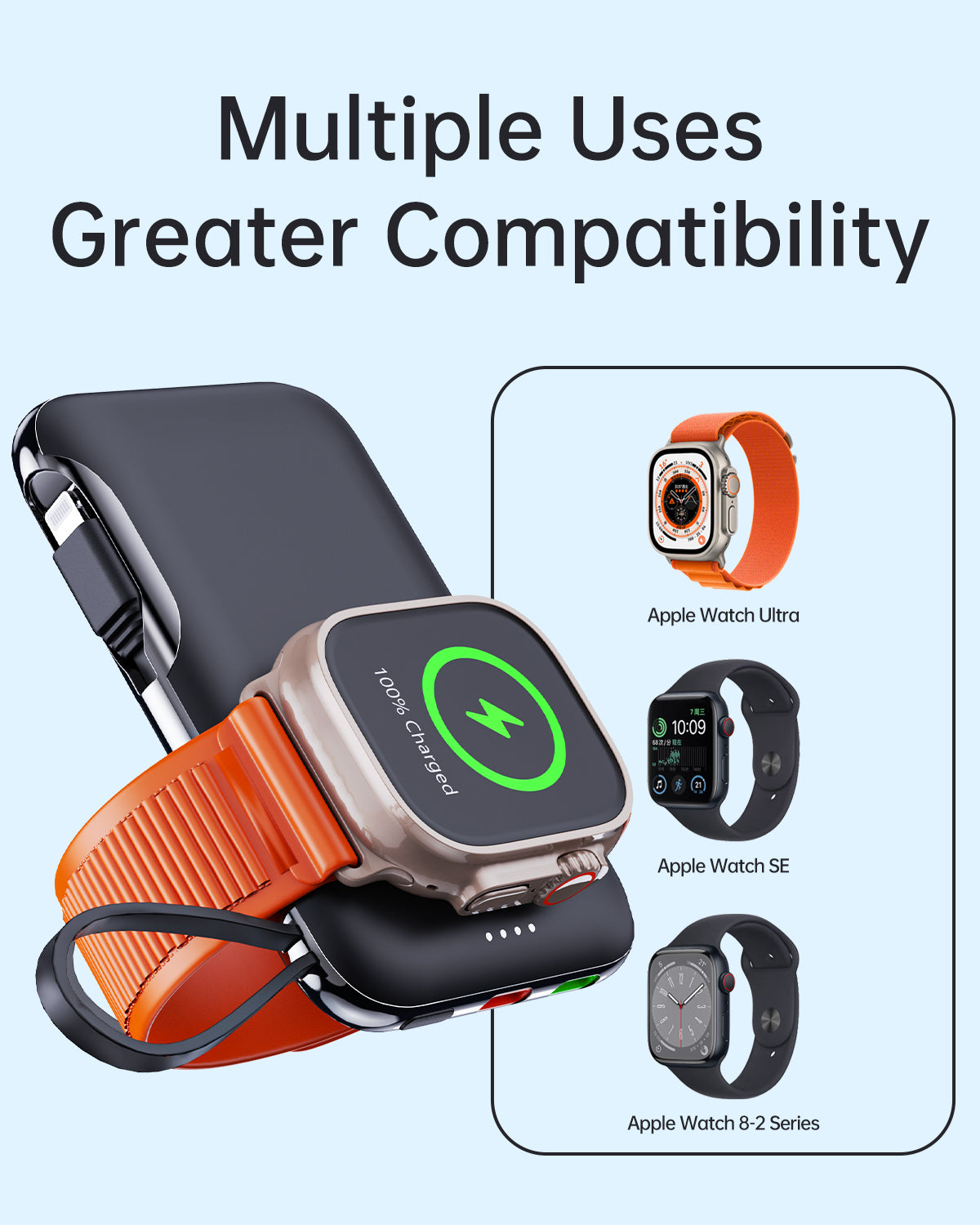 Meenova 2-in-1 Portable Watch Charger For Apple Watch, Samsung Galaxy Watch Power Bank 5000mAh, Mobile Phone External Battery Mini Auxiliary Battery Powerbank