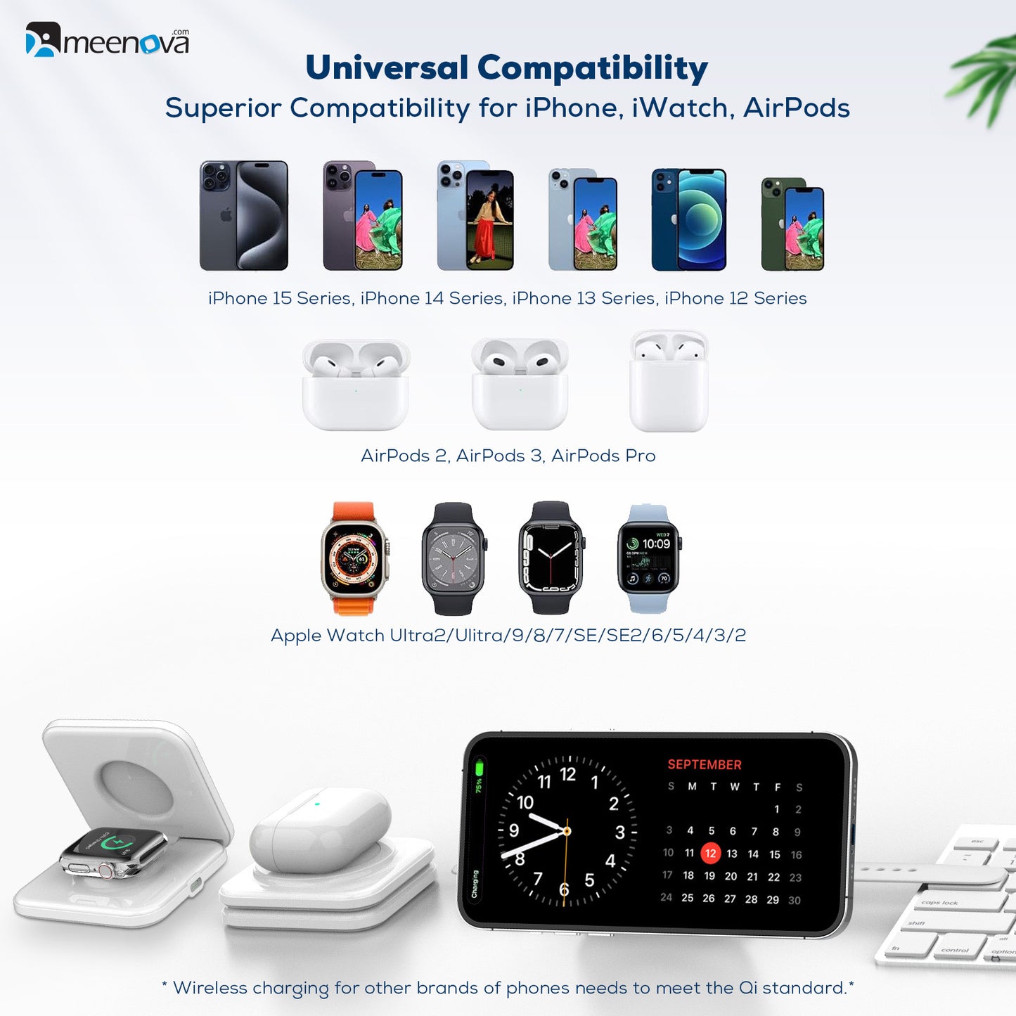 Travel Charger for MagSafe Charger Stand, iPhone and Apple Watch, AirPods, 15W Wireless Charging Pad