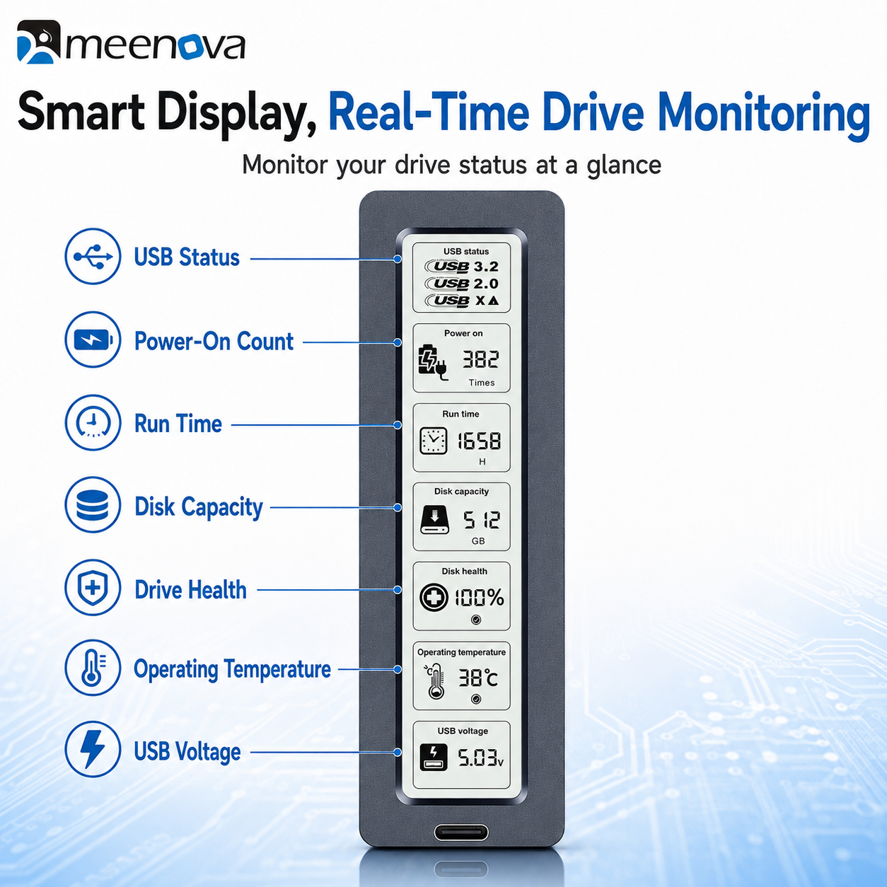 Meenova 20Gbps Smart Display M.2 NVMe/SATA SSD Enclosure – USB 3.2 Gen 2x2 Type-C, 2230/2242/2260/2280, Real-Time Drive Monitoring