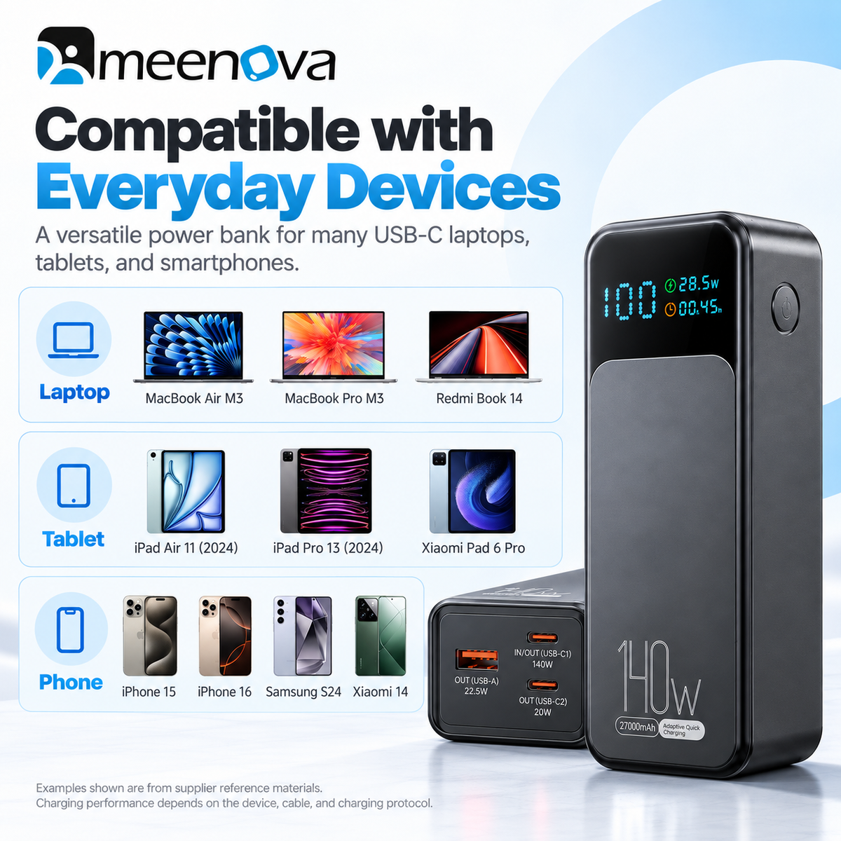 Meenova 140W Laptop Power Bank 27000mAh High Capacity Battery, USB-C PD Fast Charger with LED Display, 3-Port Portable Charger for Laptop, Tablet & Phone