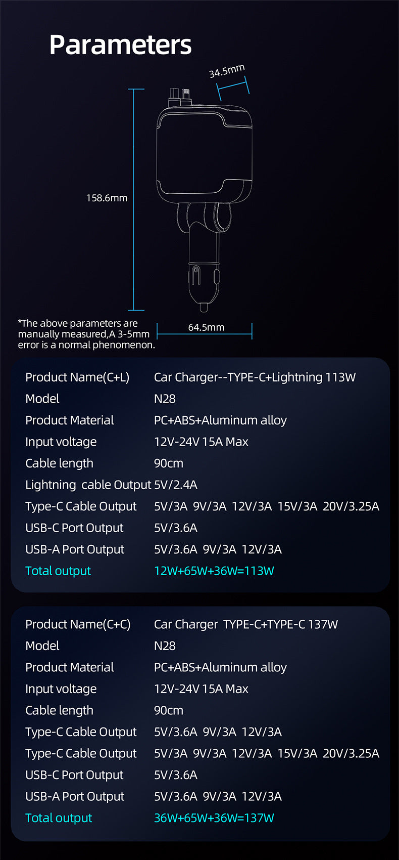 Meenova N28 137W 4-in-1 Retractable Car Charger with 65W USB-C Cable, Lightning-Compatible Cable, Voltage Display & Ambient Light