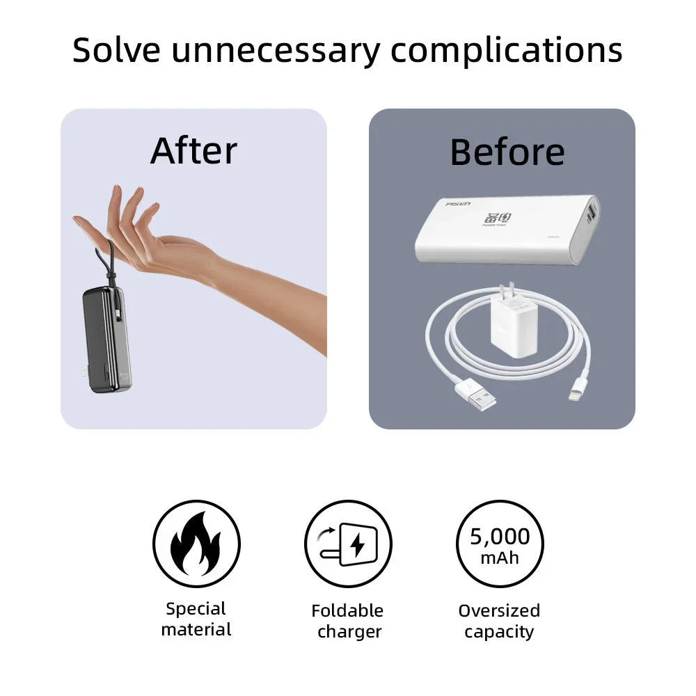 5000mAh Mini Power Bank with USB C Cable Plug Charger, 20W Fast Charging, Mini Portable Battery For iPhone 16 15, iPad Pro Air, Samsung S24 Ultra, Xiaomi