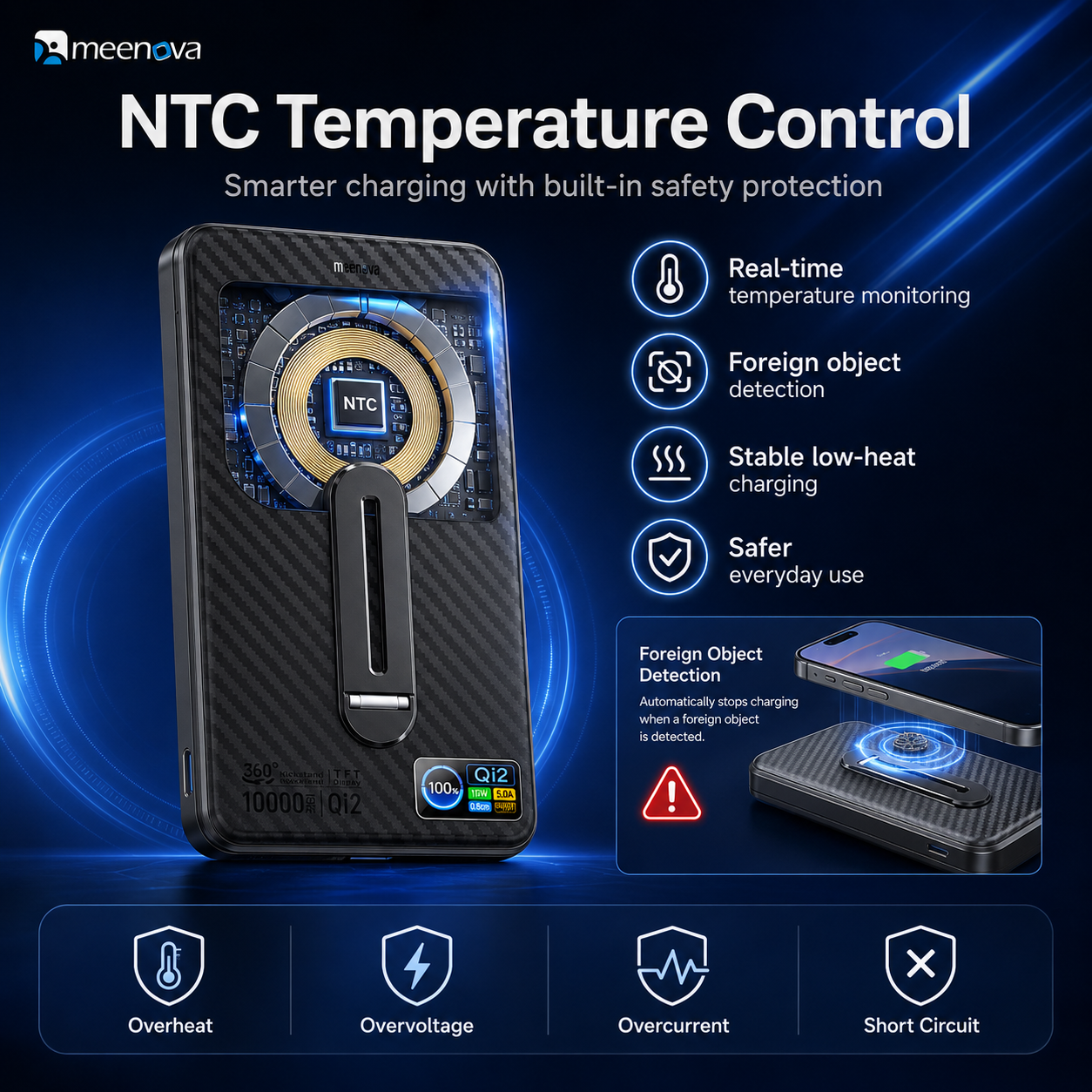 Meenova Qi2 15W Magnetic Wireless Power Bank with TFT Display & 360° Kickstand – 10000mAh