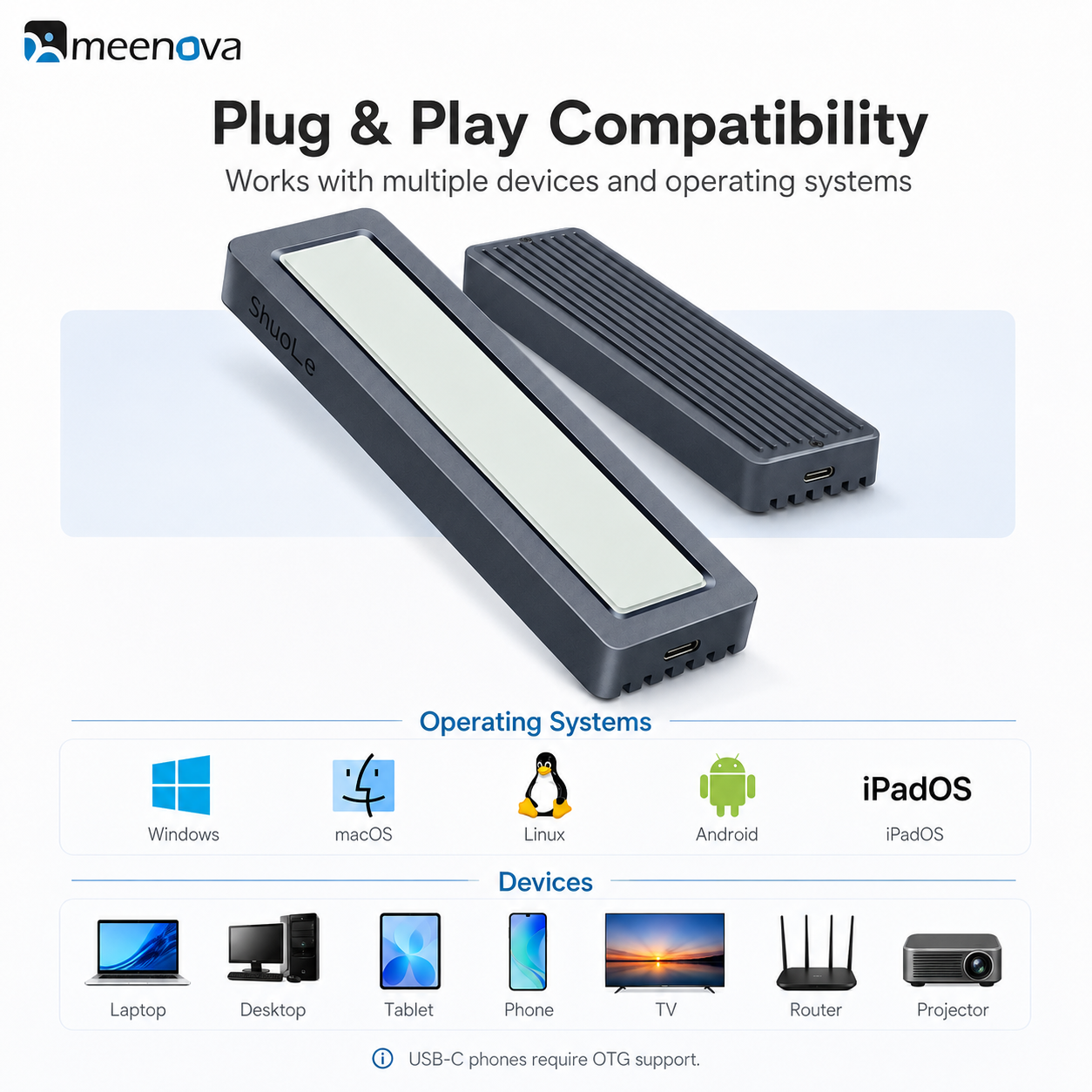 Meenova Smart M.2 NVMe/SATA SSD Enclosure with Display, USB 3.2 Gen 2 10Gbps
