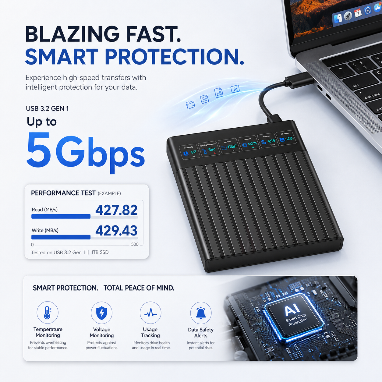 Meenova 2.5-Inch Smart SATA HDD/SSD Enclosure with Digital Drive Monitor, USB 3.2 Gen 1 5Gbps, Up to 4TB