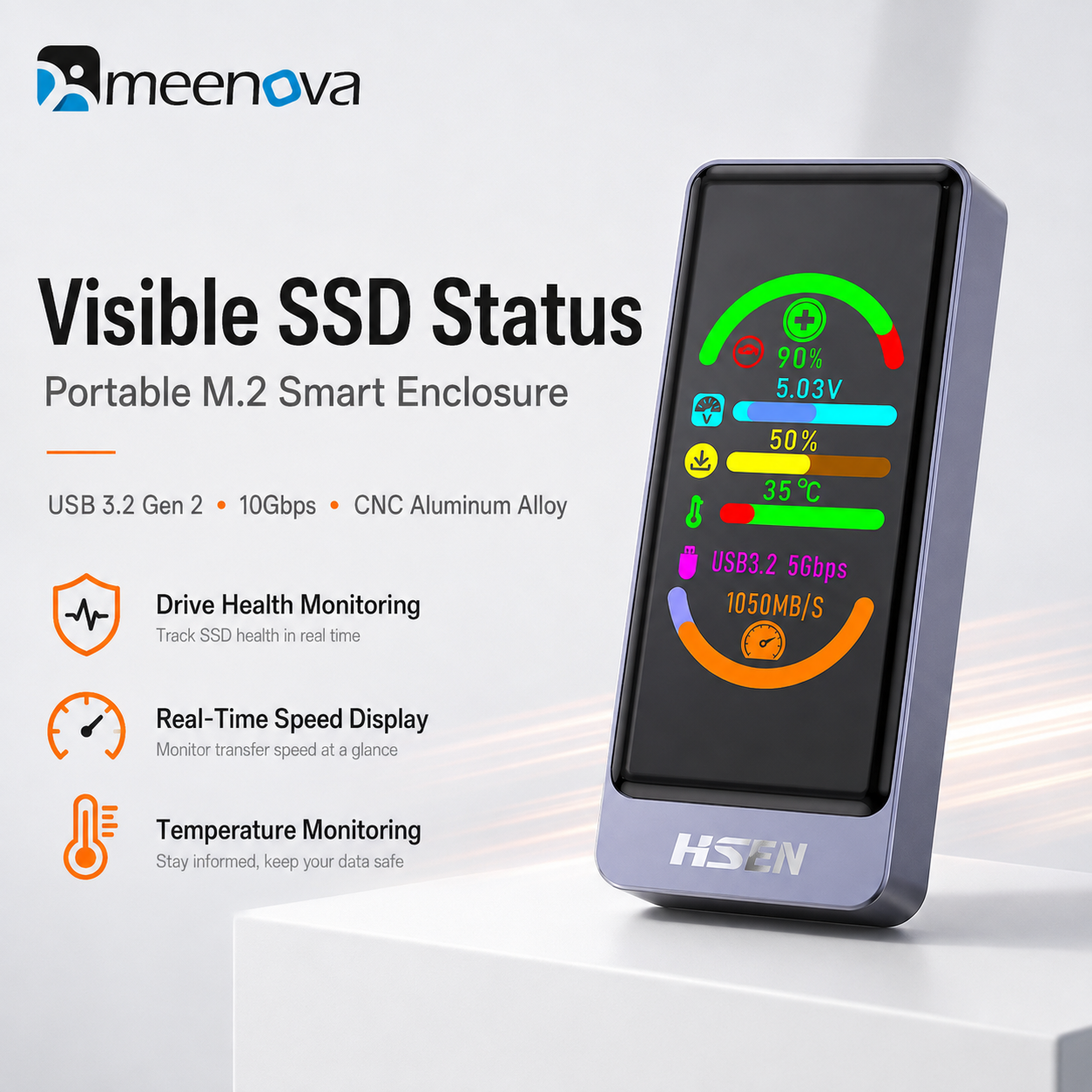 Meenova Smart Color Display M.2 SSD Enclosure, USB 3.2 Gen 2 10Gbps, NVMe/SATA, Real-Time Drive Health & Speed Monitor, Touch Encryption Options