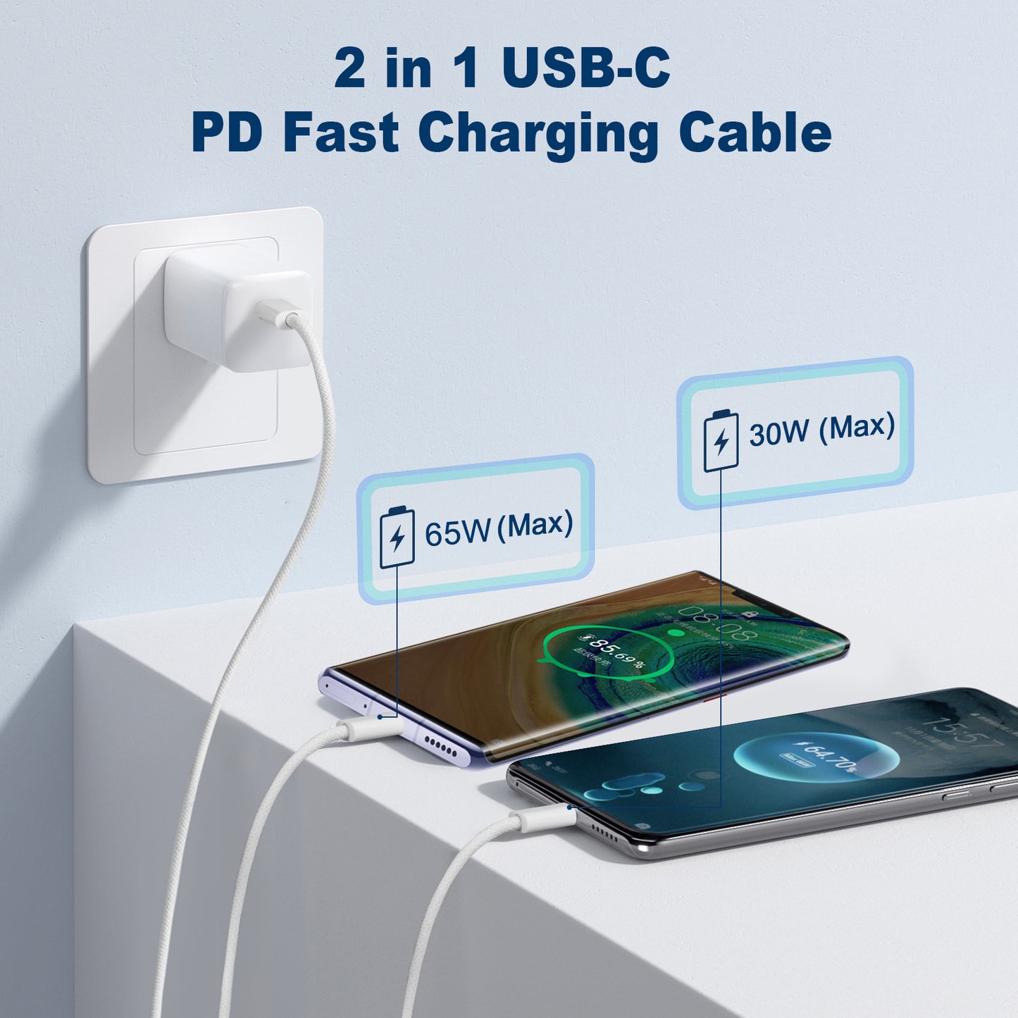 Lightning & USB C 2-in-1 Charging Cable,100W Fast Charging for iPhone 16/15/14/13/12/11/ Series, MacBook, iPad, and More 4 .3ft /1.3m (USB-C & Lightning)