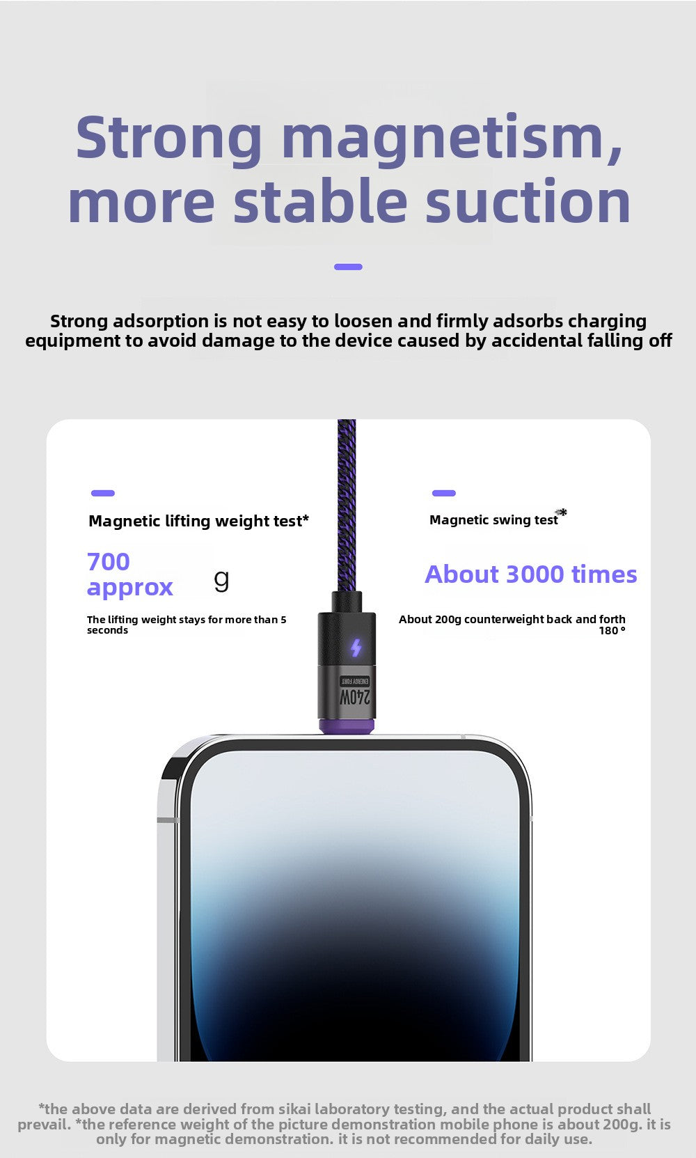 Meenova Magnetic USB C to USB C Charger Cable 240W PD3.1 3 in 1 Fast Charging (1.6ft/3.9ft/5.9ft) ,USB to Type-C/USB C to USB C/USB C to Lightning/USB to Lightning/USB C to Micro/USB to Micro for Android/iOS.
