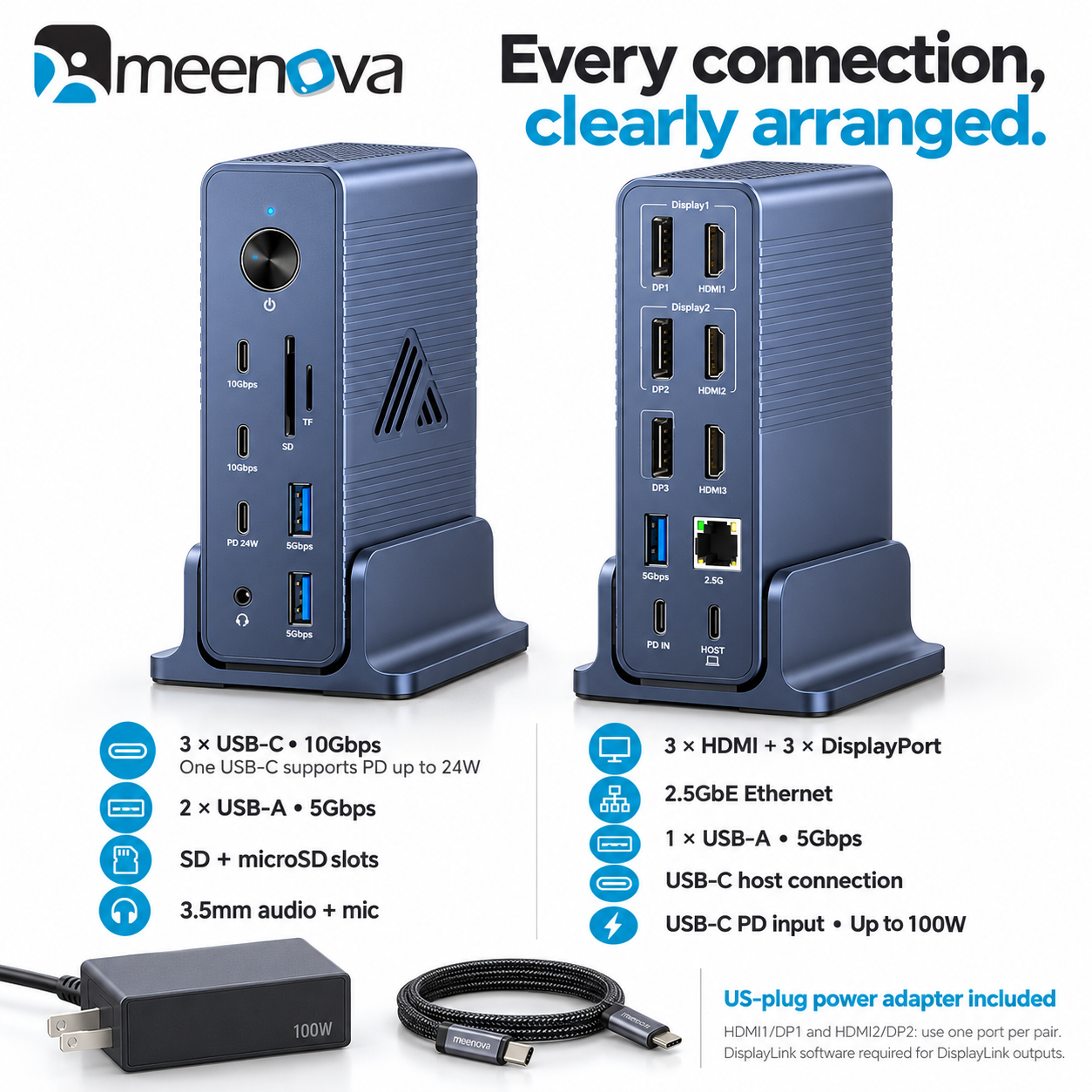Meenova 18-in-1 DisplayLink USB-C Docking Station, 2.5GbE & 10Gbps USB, with 100W US-Plug Adapter