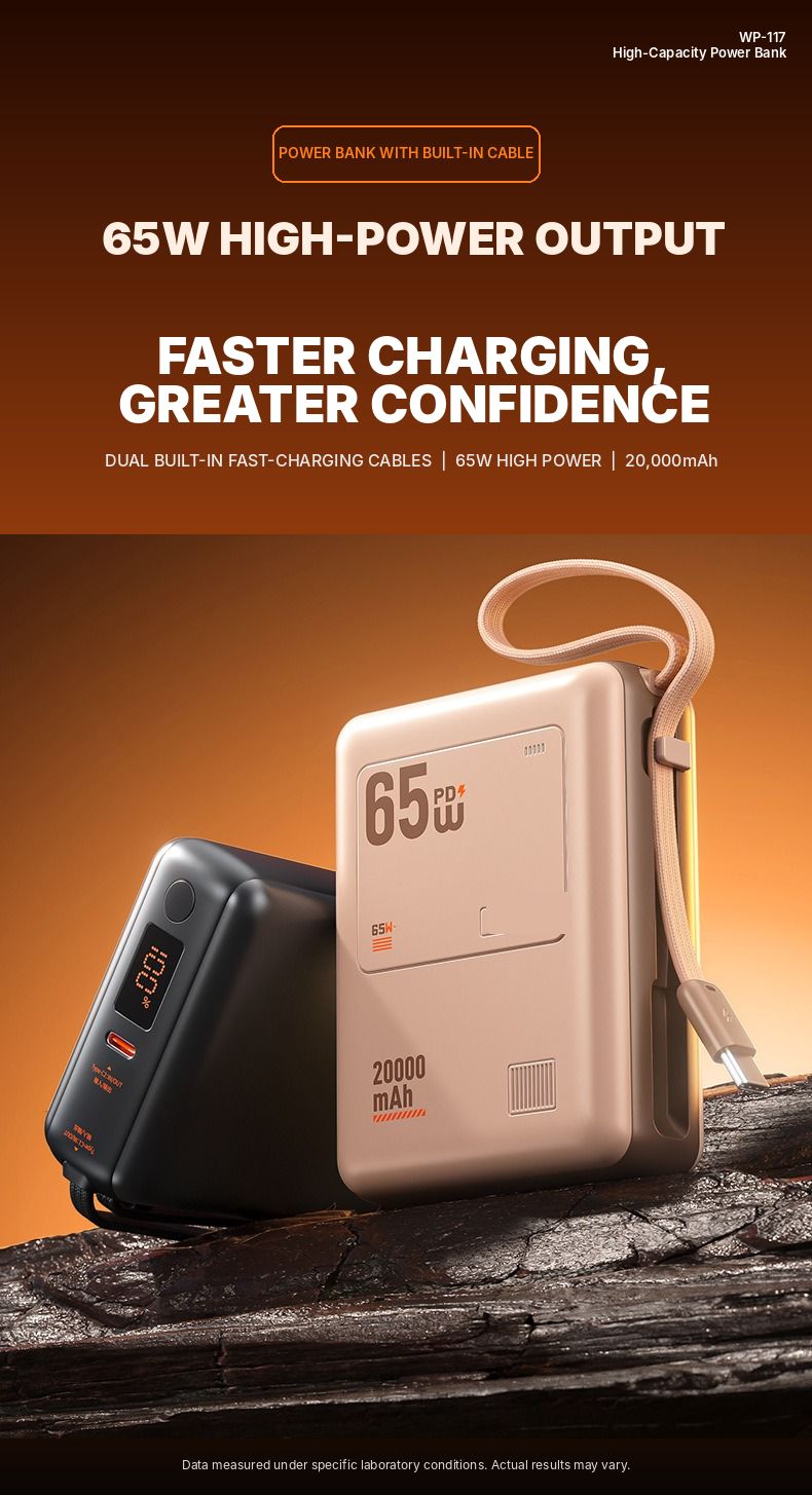 Meenova WP-117 20,000mAh 65W USB-C Power Bank with Detachable Cable, LED Display & 40W Fast Recharging