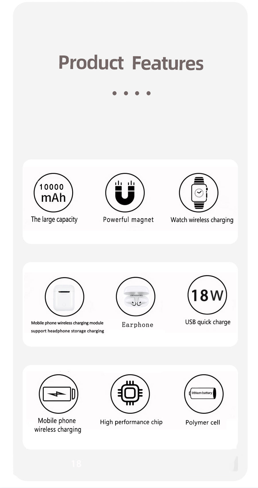 Meenova 4-in-1 multifunctional magnetic wireless charging Mobile Power Supply for Mobile Phone Watch Headset.