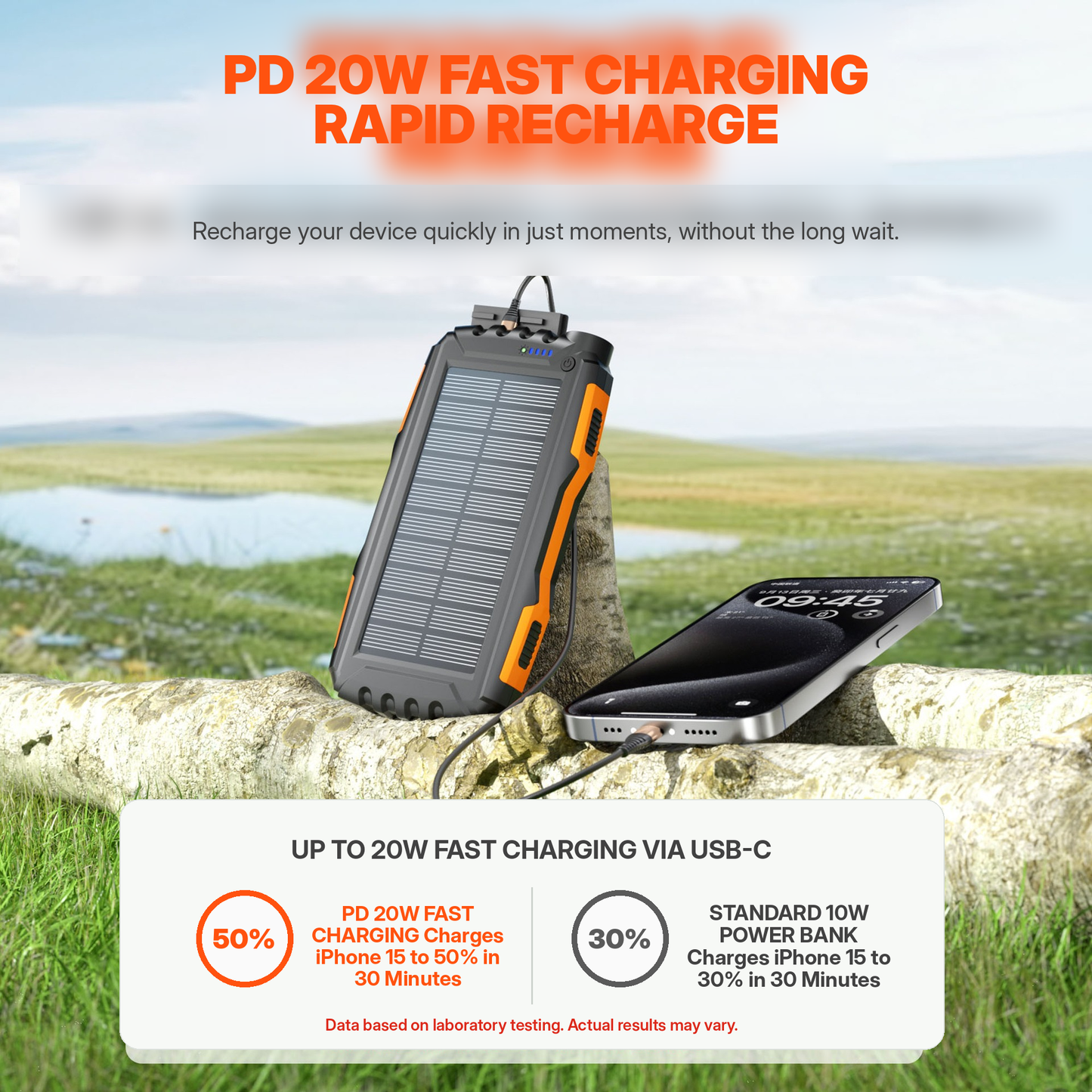 Meenova 20,000mAh Solar Power Bank with 22.5W SCP, 20W USB-C PD, IP55 Water Resistance, Flashlight & 3-Device Charging