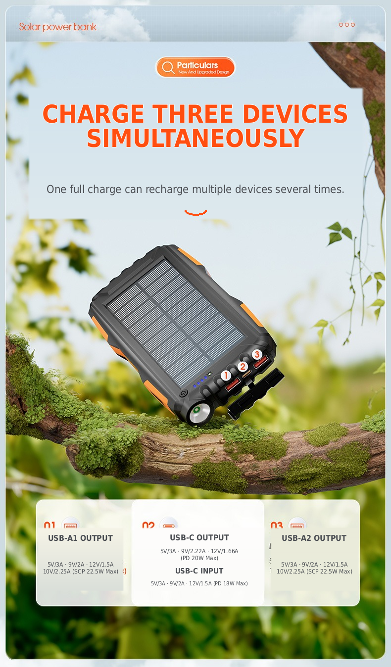 Meenova 20,000mAh Solar Power Bank with 22.5W SCP, 20W USB-C PD, IP55 Water Resistance, Flashlight & 3-Device Charging