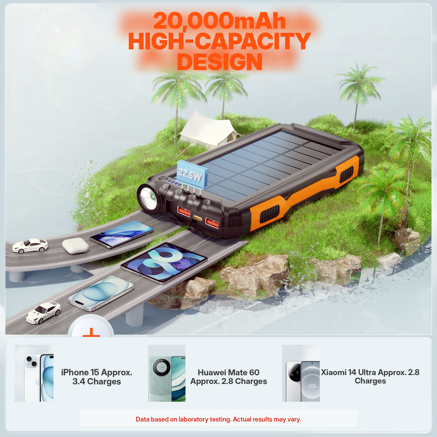 Meenova 20,000mAh Solar Power Bank with 22.5W SCP, 20W USB-C PD, IP55 Water Resistance, Flashlight & 3-Device Charging