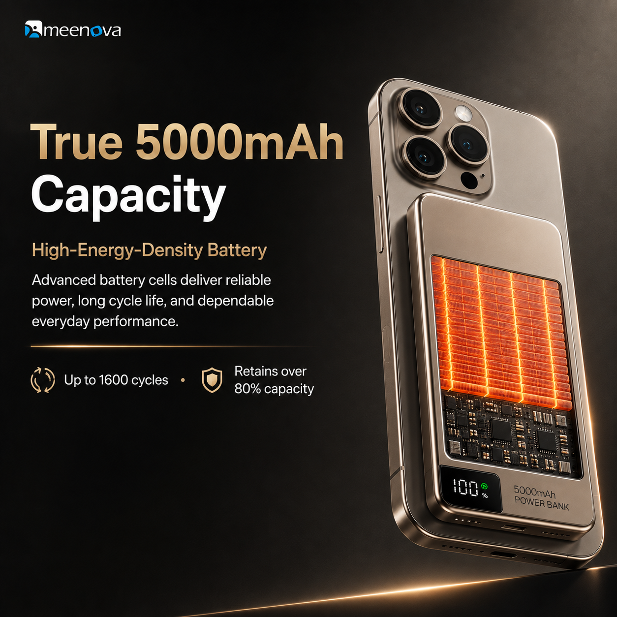 Meenova Ultra-Slim Magnetic Power Bank 5000mAh/10000mAh, 15W Wireless & 20W USB-C PD Fast Charging, Aluminum Alloy Portable Battery Pack