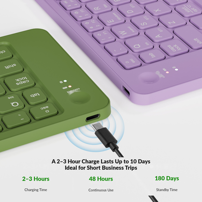 Meenova 67-Key Dual-Fold Bluetooth Keyboard, 3-Device Rechargeable Travel Keyboard with Phone Stand for iOS, Android, Windows & Mac
