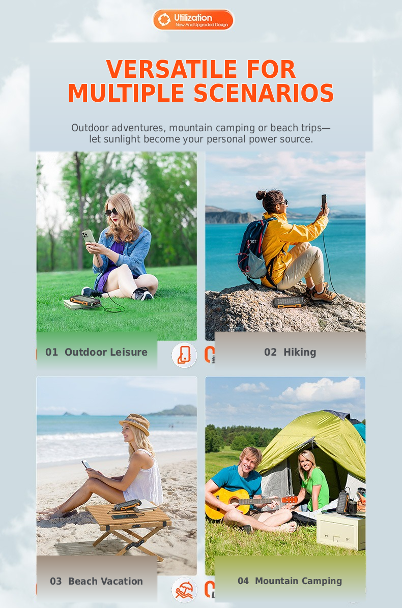 Meenova 20,000mAh Solar Power Bank with 22.5W SCP, 20W USB-C PD, IP55 Water Resistance, Flashlight & 3-Device Charging