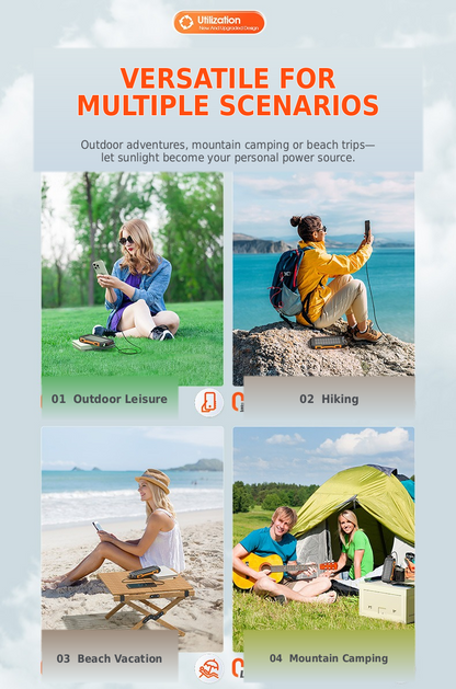 Meenova 20,000mAh Solar Power Bank with 22.5W SCP, 20W USB-C PD, IP55 Water Resistance, Flashlight & 3-Device Charging, Compatible with iPhone 18 Pro Max, iPhone Duo & More
