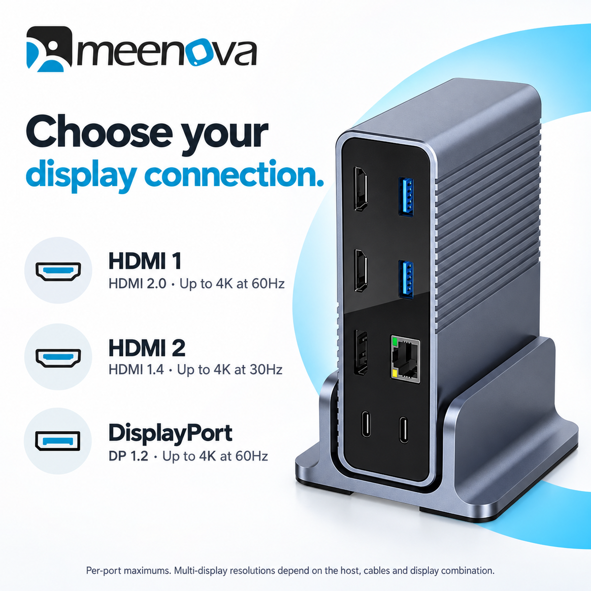 Meenova 15-in-1 USB-C Docking Station with Dual HDMI, DisplayPort & 10Gbps USB-C