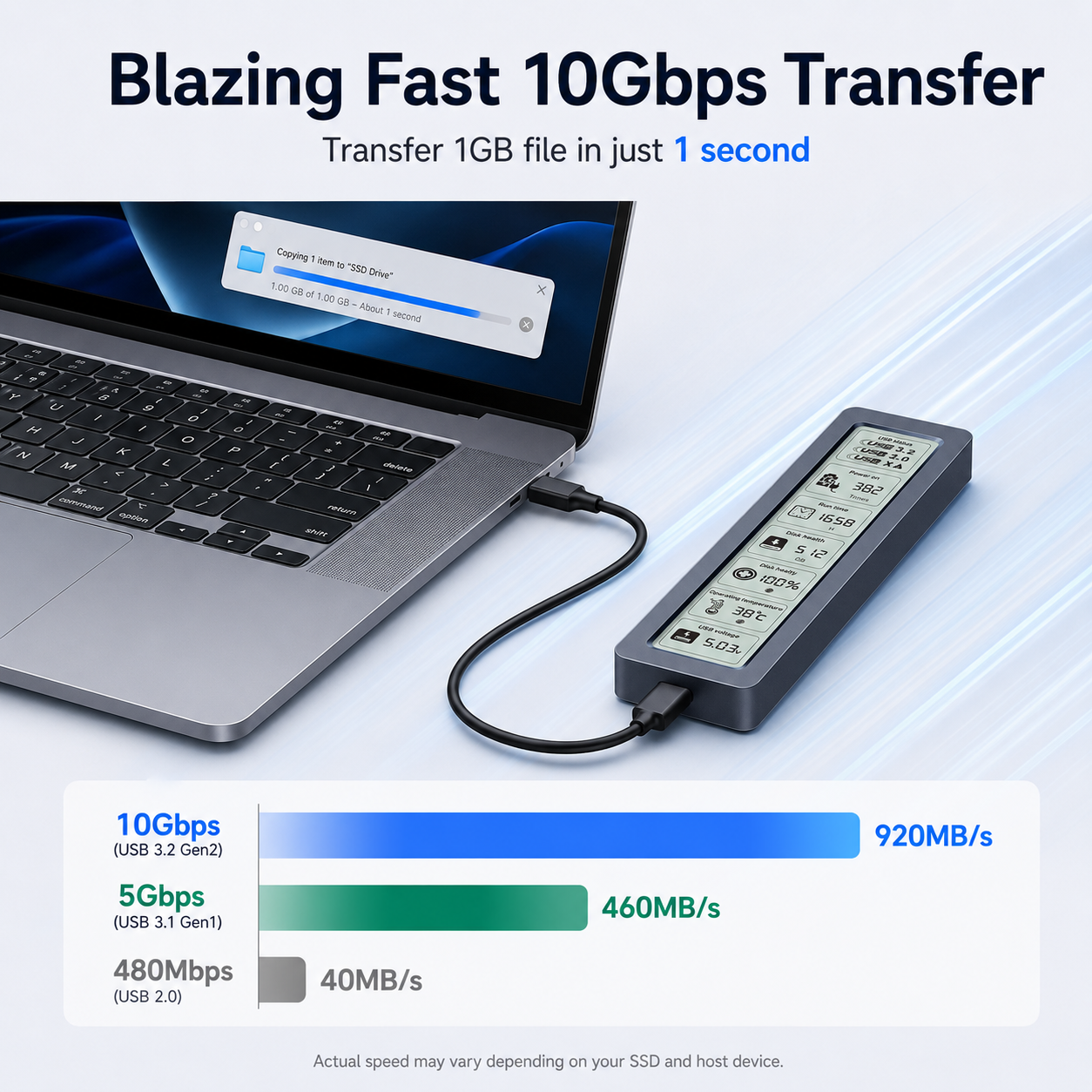Meenova 10Gbps Smart Display NVMe M.2 SSD Enclosure – USB 3.2 Gen 2, UASP & TRIM, Aluminum Cooling, 2230/2242/2260/2280