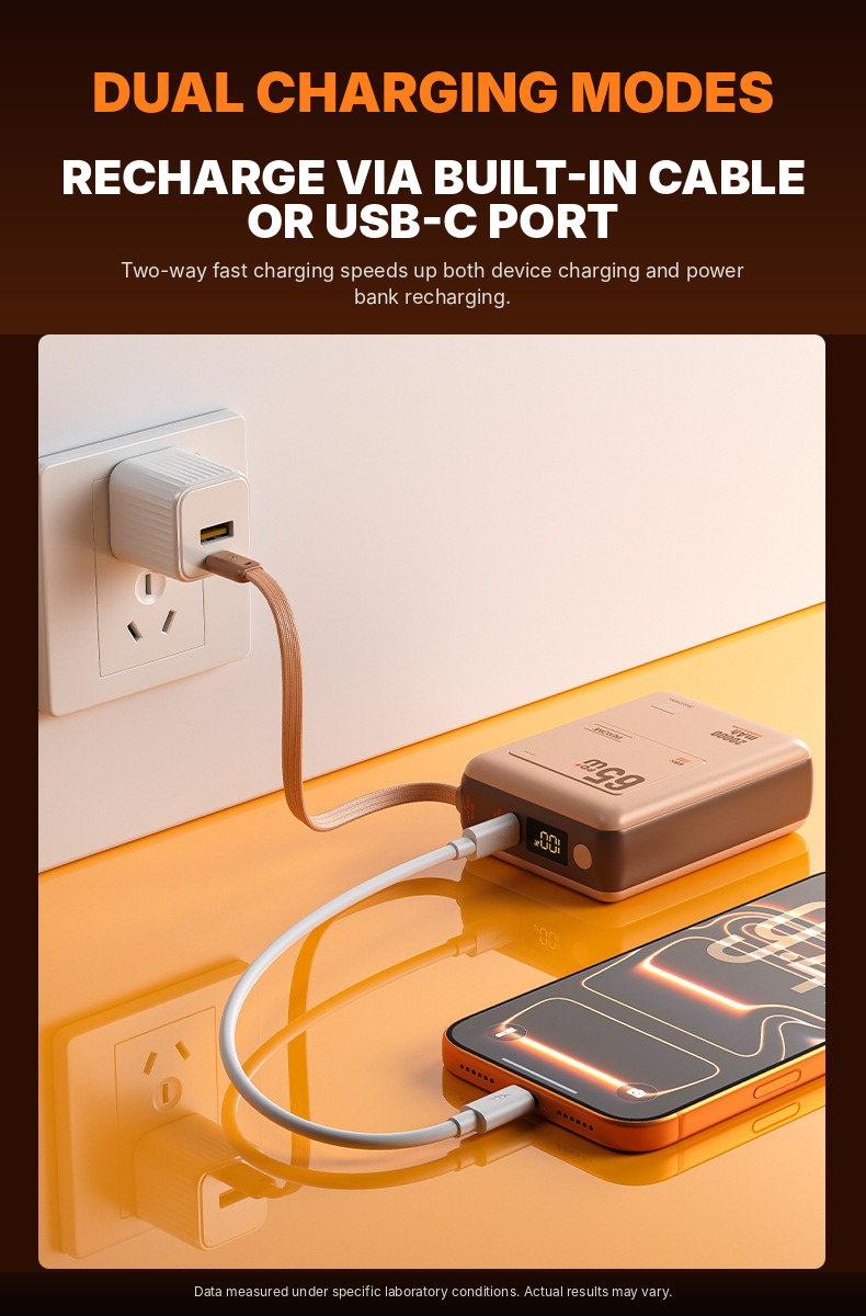Meenova WP-117 20,000mAh 65W USB-C Power Bank with Detachable Cable, LED Display & 40W Fast Recharging