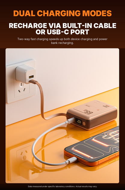 Meenova WP-117 20,000mAh 65W USB-C Power Bank with Detachable Cable, LED Display & 40W Fast Recharging, Portable Charger for iPhone 18 Pro Max, iPhone Duo, Laptop & Tablet