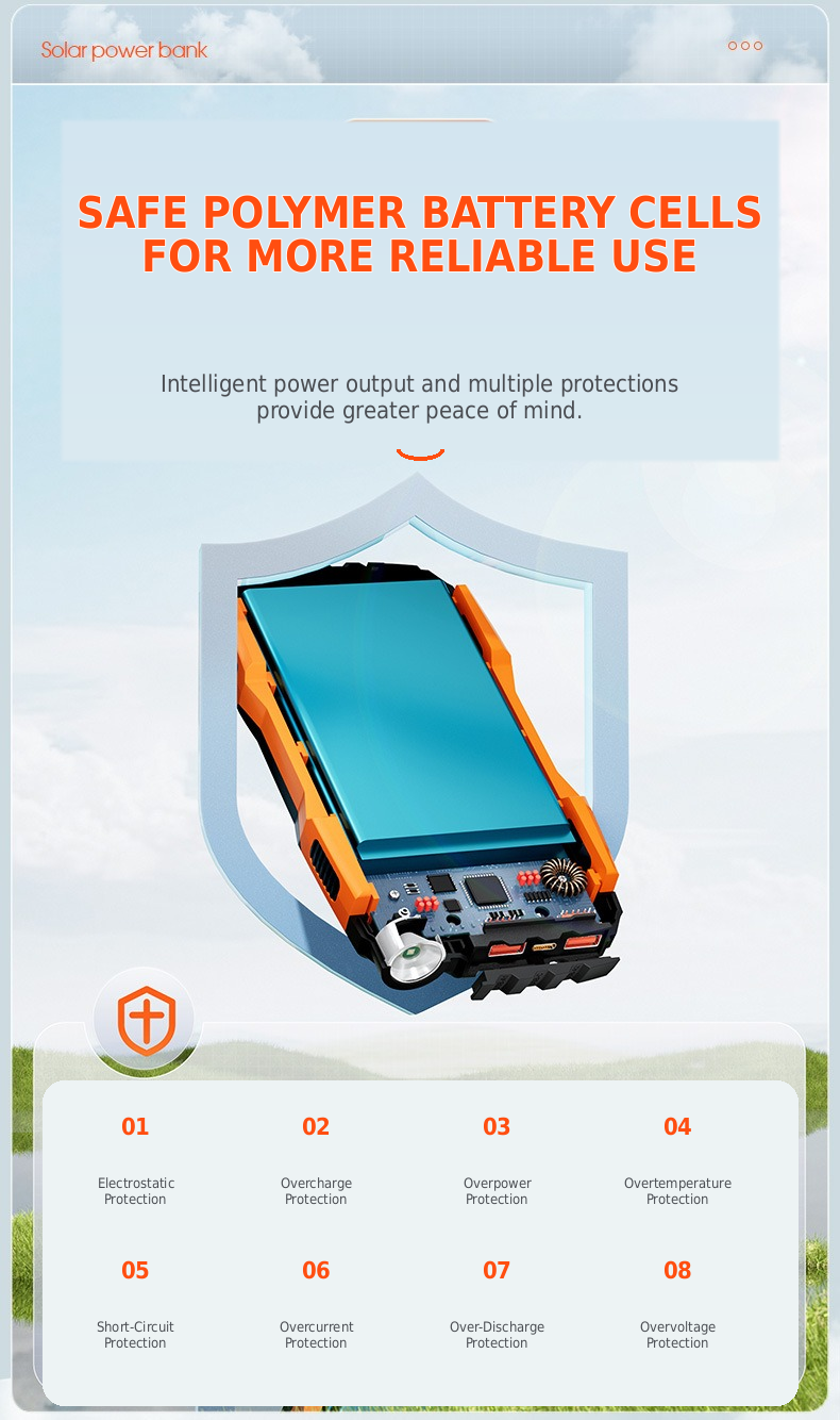 Meenova 20,000mAh Solar Power Bank with 22.5W SCP, 20W USB-C PD, IP55 Water Resistance, Flashlight & 3-Device Charging