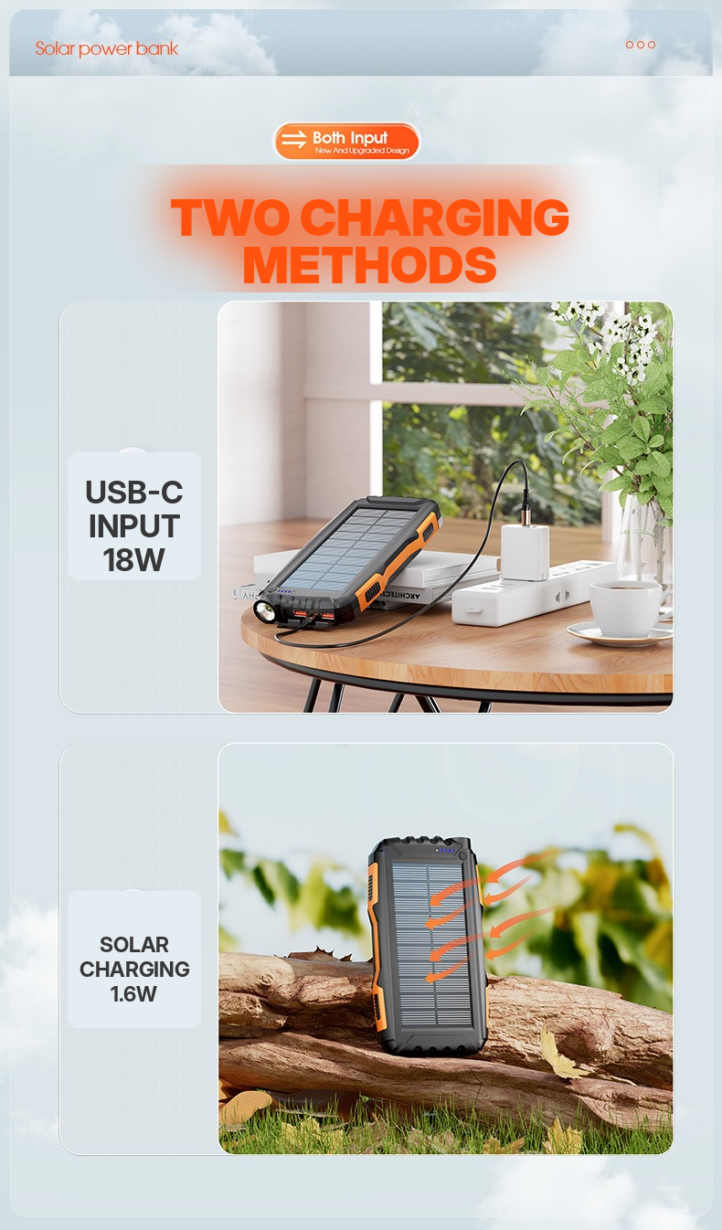 Meenova 20,000mAh Solar Power Bank with 22.5W SCP, 20W USB-C PD, IP55 Water Resistance, Flashlight & 3-Device Charging
