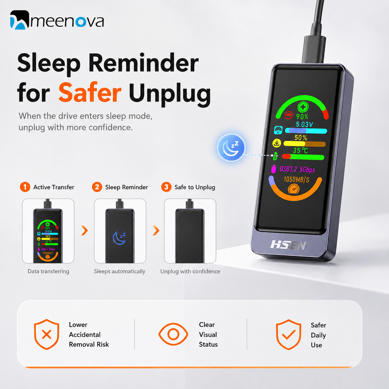 Meenova Smart Color Display M.2 SSD Enclosure, USB 3.2 Gen 2 10Gbps, NVMe/SATA, Real-Time Drive Health & Speed Monitor, Touch Encryption Options
