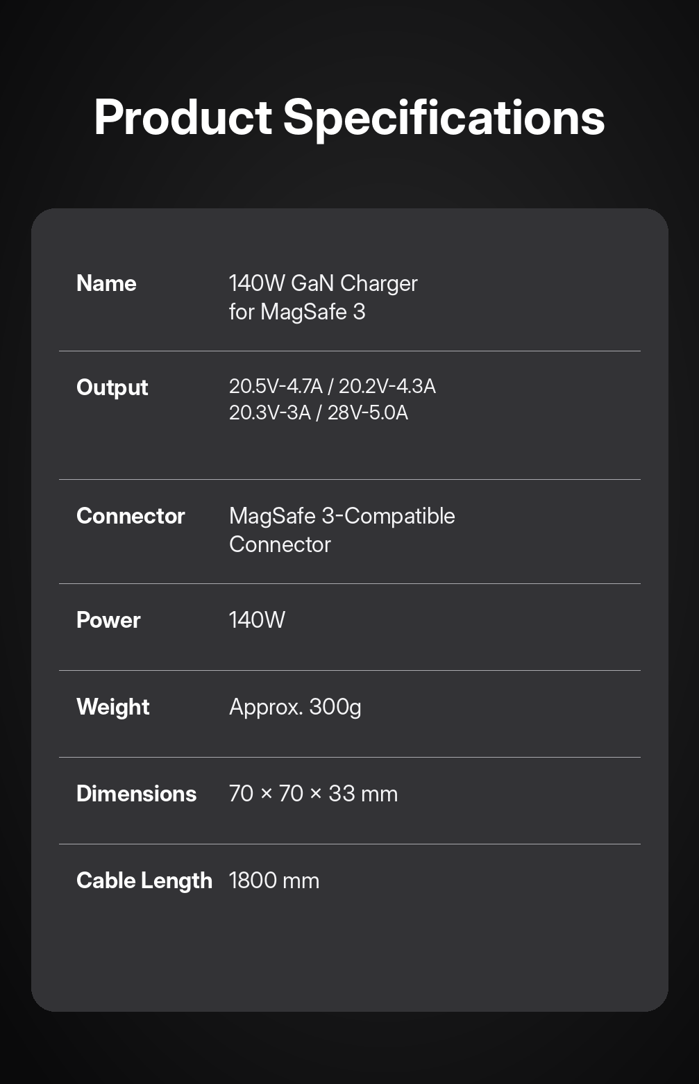 Meenova 140W GaN Charger with Built-In MagSafe 3-Compatible Cable, PD 3.1 Fast Charger for MacBook Air & MacBook Pro