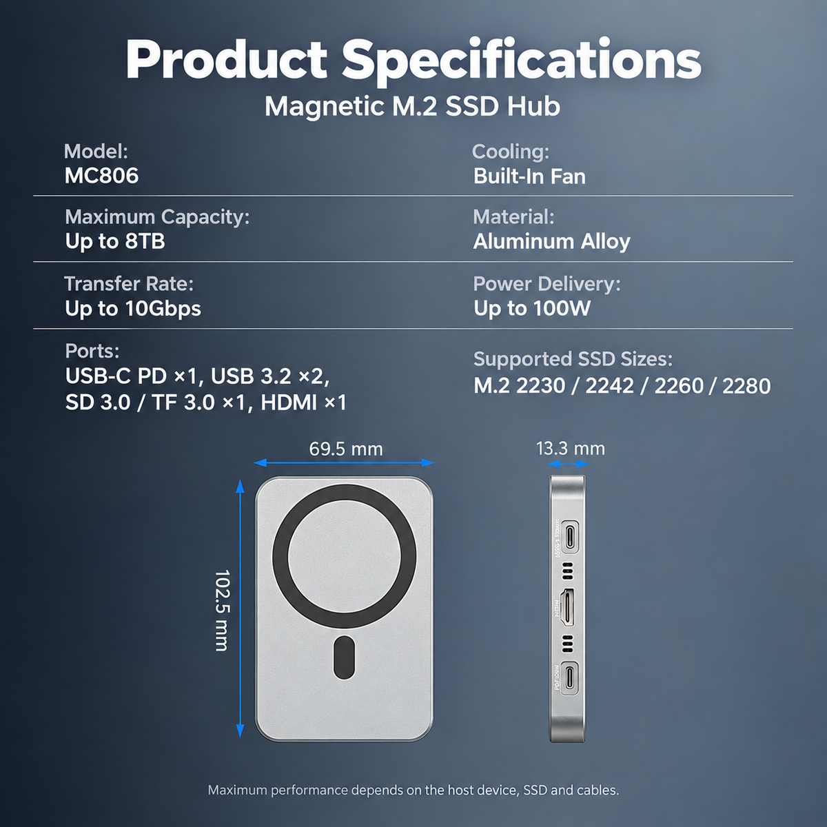 Meenova Magnetic M.2 NVMe SSD Enclosure Hub for iPhone 18 Pro Max, iPhone 18 & iPhone Duo, 10Gbps, 4K60 HDMI, 100W PD, SD/TF, Cooling Fan, Up to 8TB