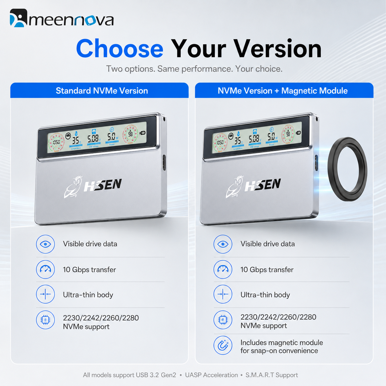 Meenova Smart Display M.2 NVMe SSD Enclosure, USB 3.2 Gen 2 10Gbps, Real-Time Speed, Health & Temperature Monitor, CNC Aluminum, 2230/2242/2260/2280