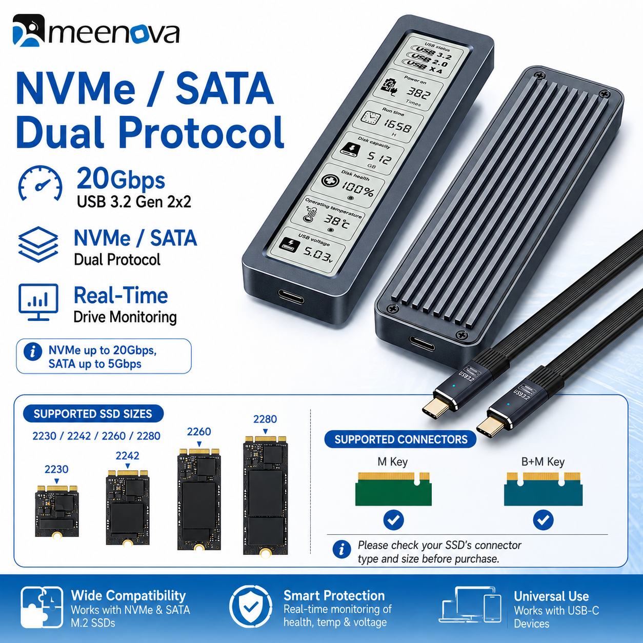 Meenova 20Gbps Smart Display M.2 NVMe/SATA SSD Enclosure – USB 3.2 Gen 2x2 Type-C, 2230/2242/2260/2280, Real-Time Drive Monitoring