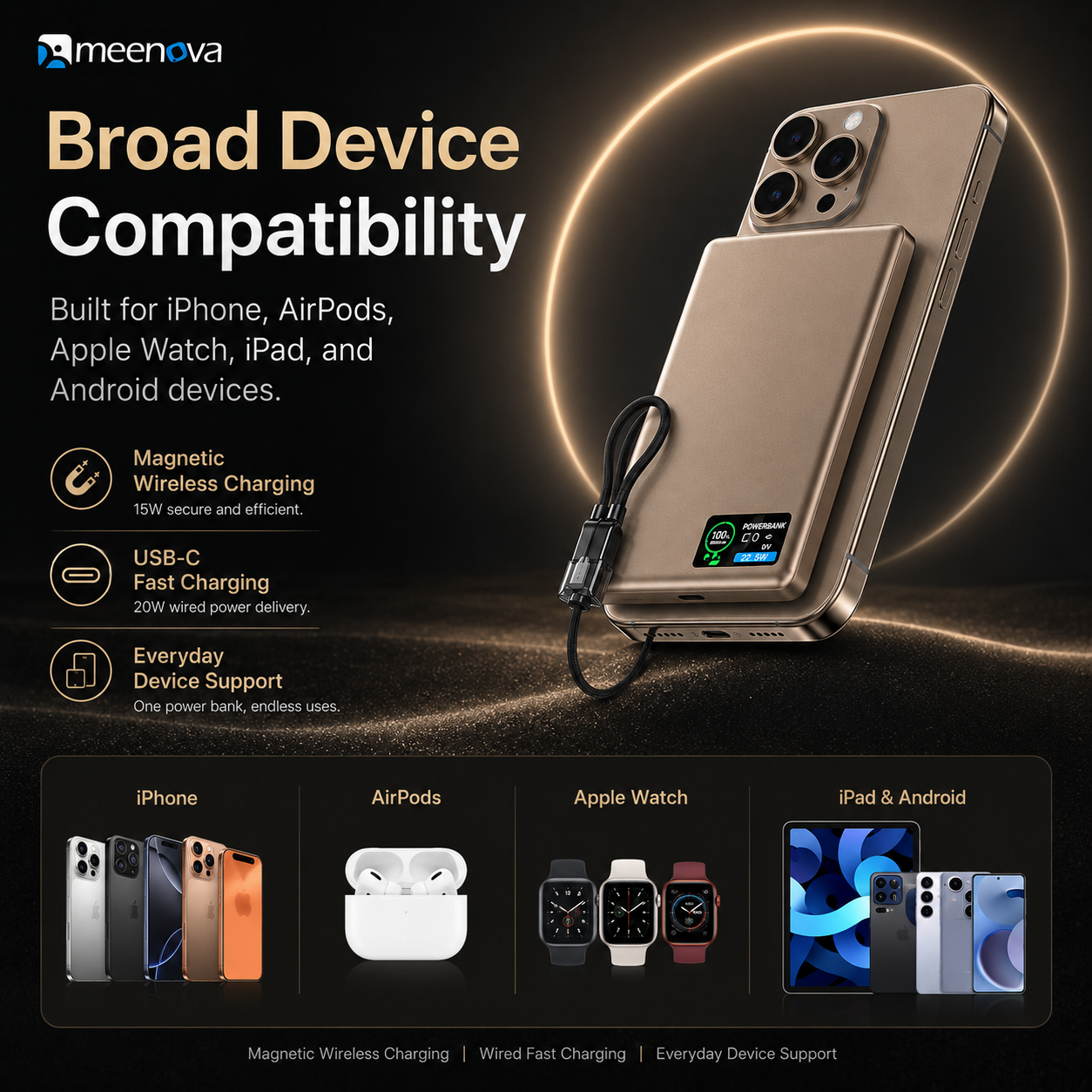 Meenova HDL-007 Ultra-Slim Magnetic Power Bank with Built-in USB-C Lanyard Cable, 15W Wireless Charging, 20W PD & TFT Display
