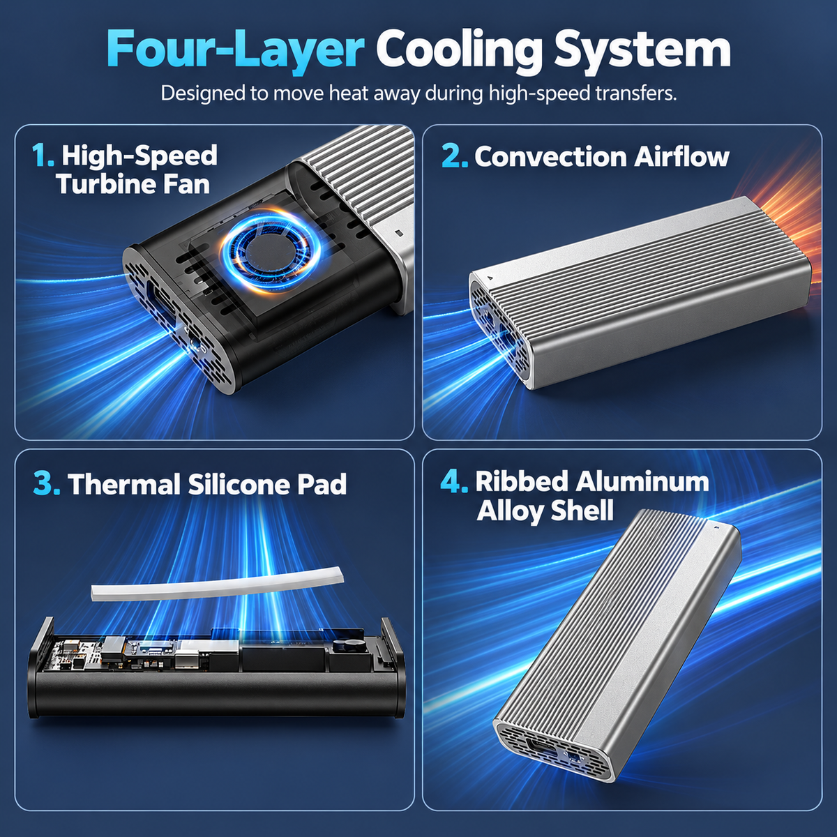 Meenova USB4 40Gbps M.2 NVMe SSD Enclosure with Cooling Fan, Tool-Free Aluminum Alloy & ABS Housing, Supports 2230/2242/2260/2280 and Up to 8TB