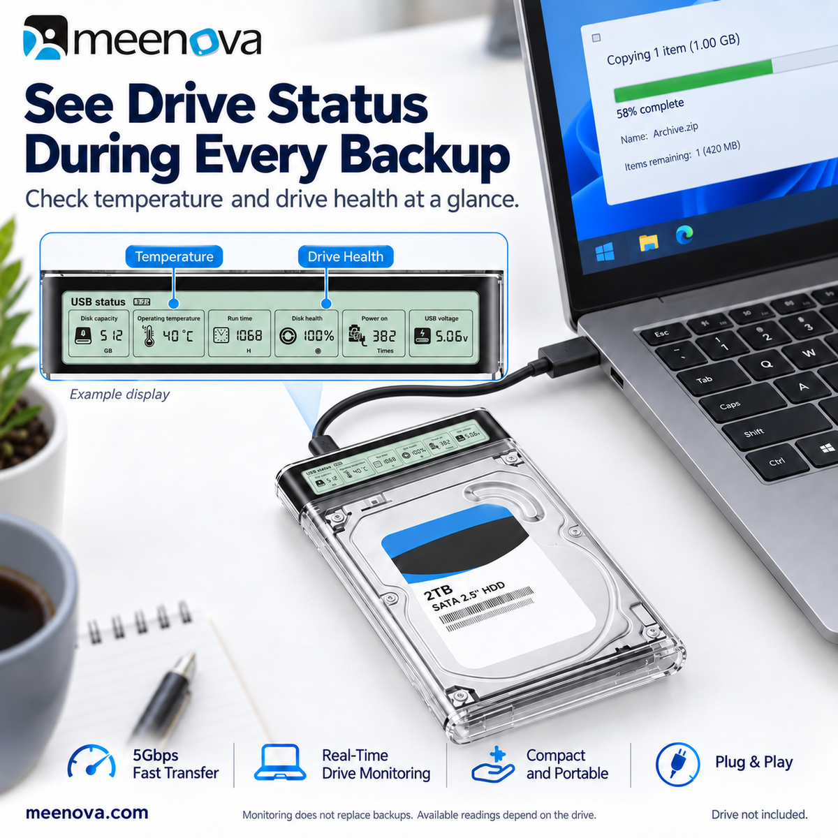 Meenova Smart Display 2.5" SATA HDD/SSD Enclosure – USB 3.2 Gen 1 5Gbps, Real-Time Drive Monitoring, Tool-Free External Hard Drive Case