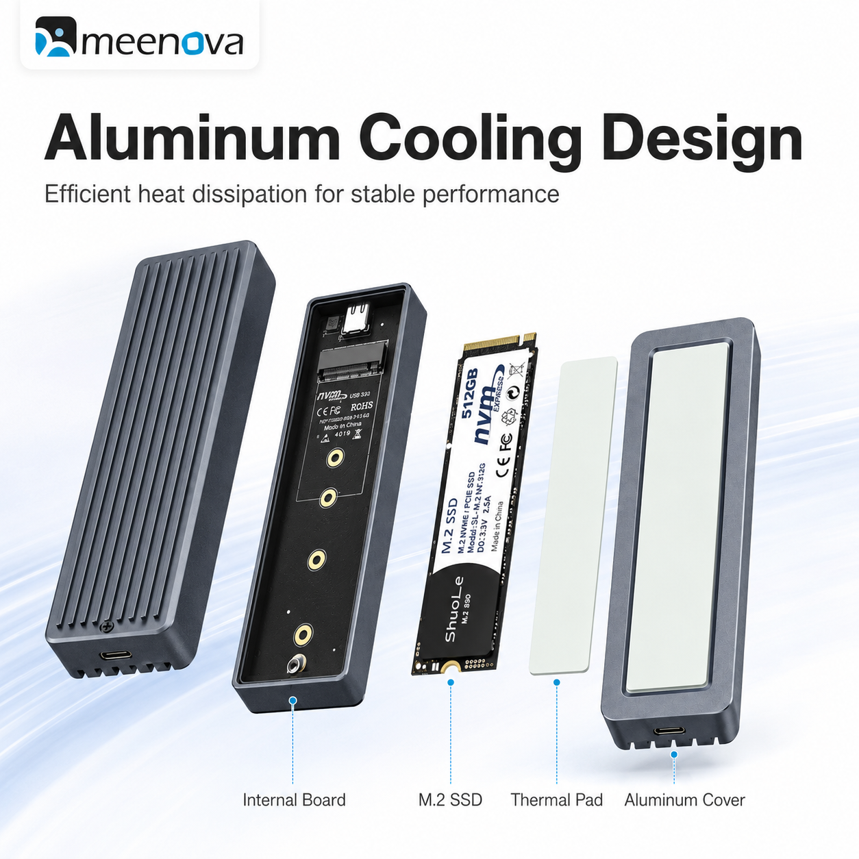 Meenova Smart M.2 NVMe/SATA SSD Enclosure with Display, USB 3.2 Gen 2 10Gbps