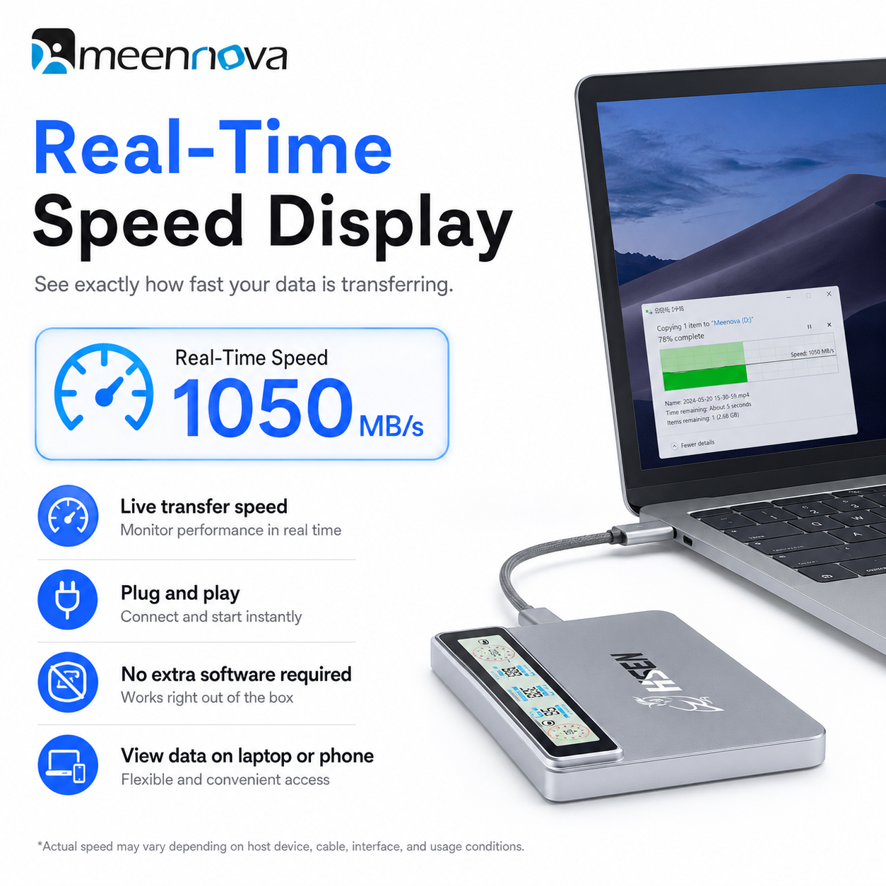 Meenova Smart Display M.2 NVMe SSD Enclosure, USB 3.2 Gen 2 10Gbps, Real-Time Speed, Health & Temperature Monitor, CNC Aluminum, 2230/2242/2260/2280