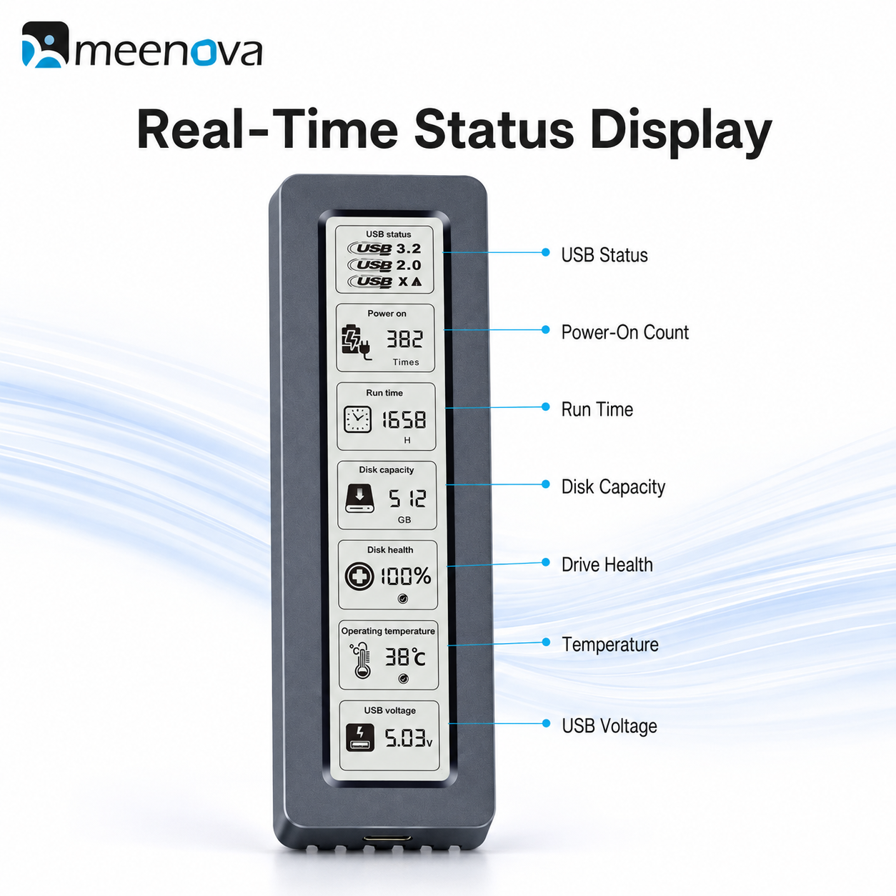 Meenova Smart M.2 NVMe/SATA SSD Enclosure with Display, USB 3.2 Gen 2 10Gbps