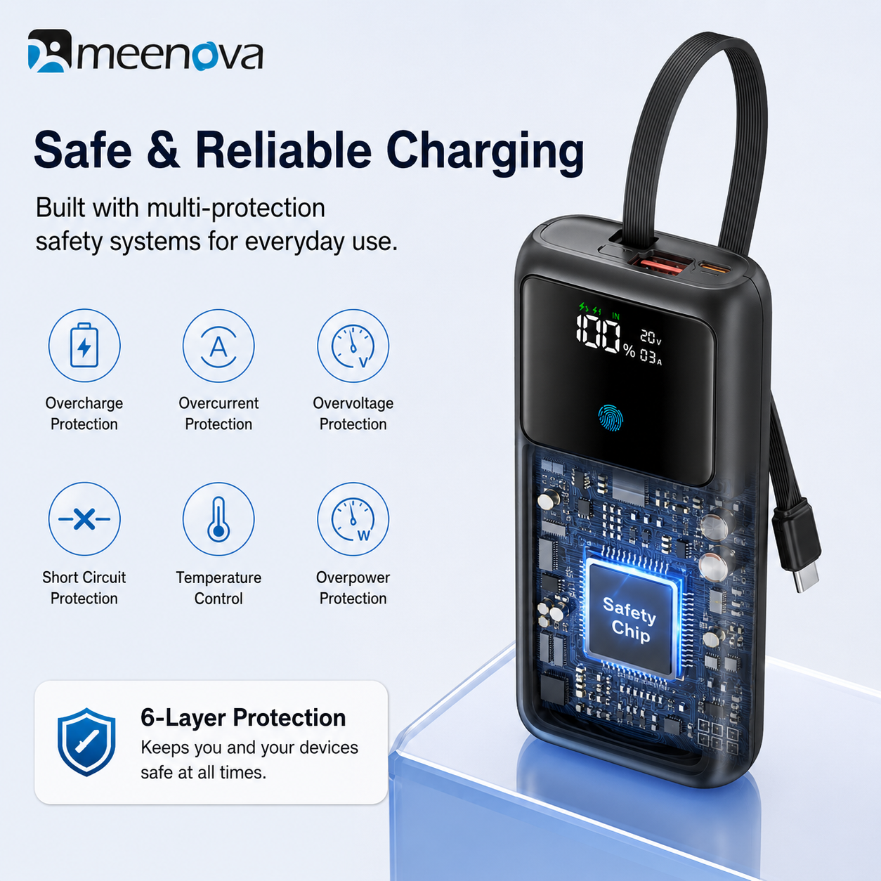 Meenova 65W 24000mAh Laptop Power Bank with Built-in USB-C Cable, PD Fast Charging, 2 USB-A Ports & Smart Digital Display